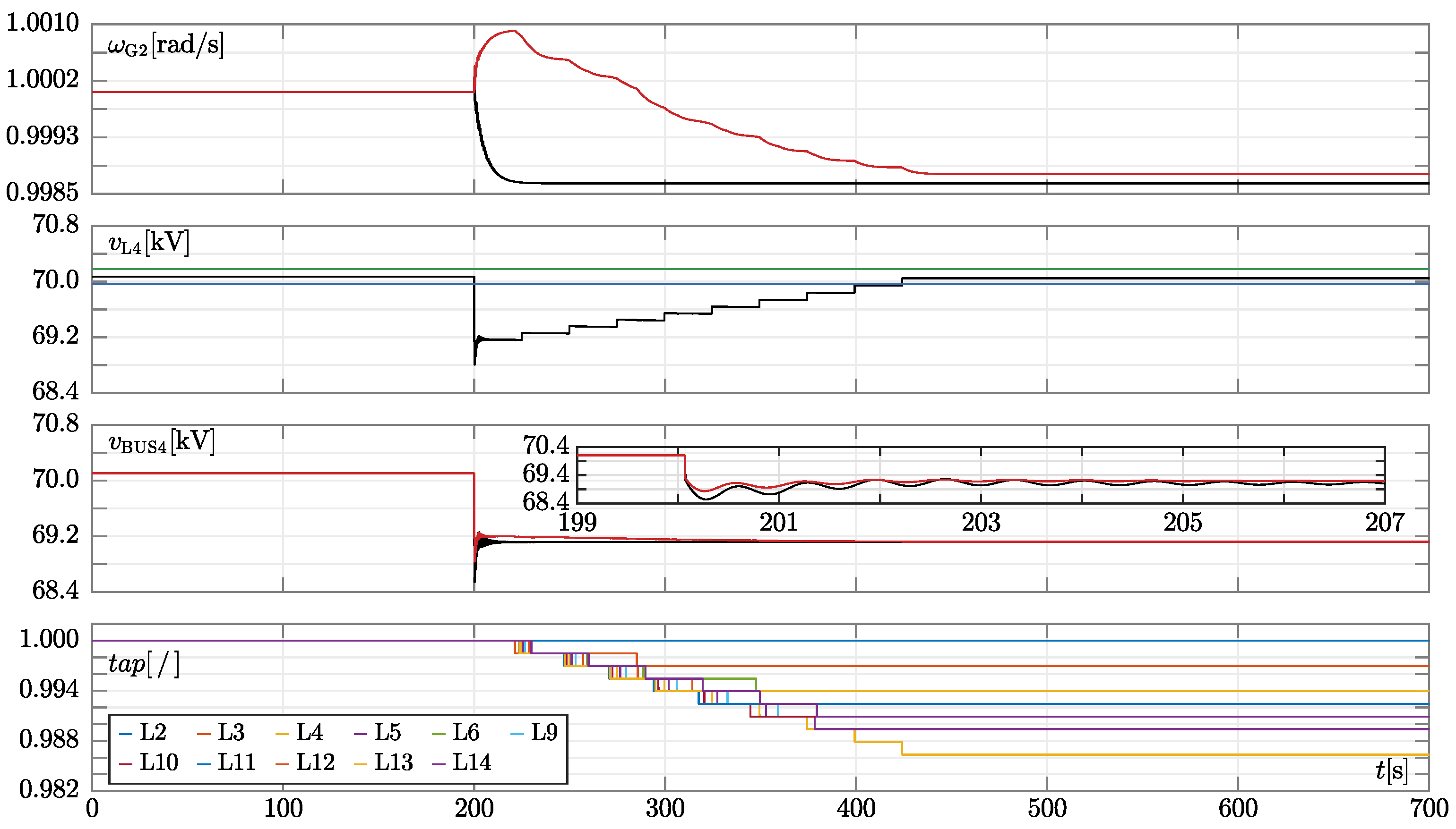 Energies 15 06348 g003