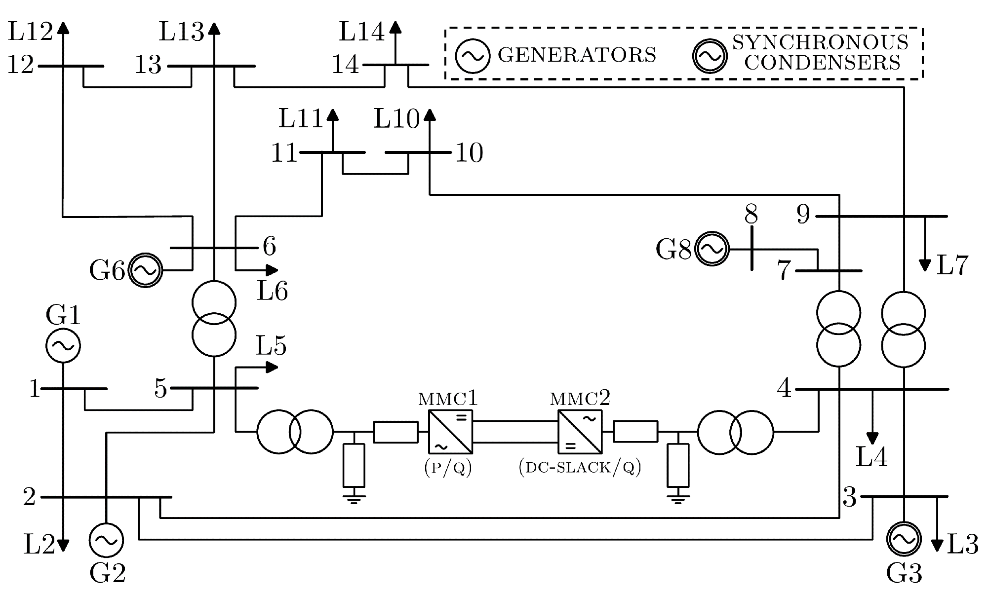 Energies 15 06348 g006