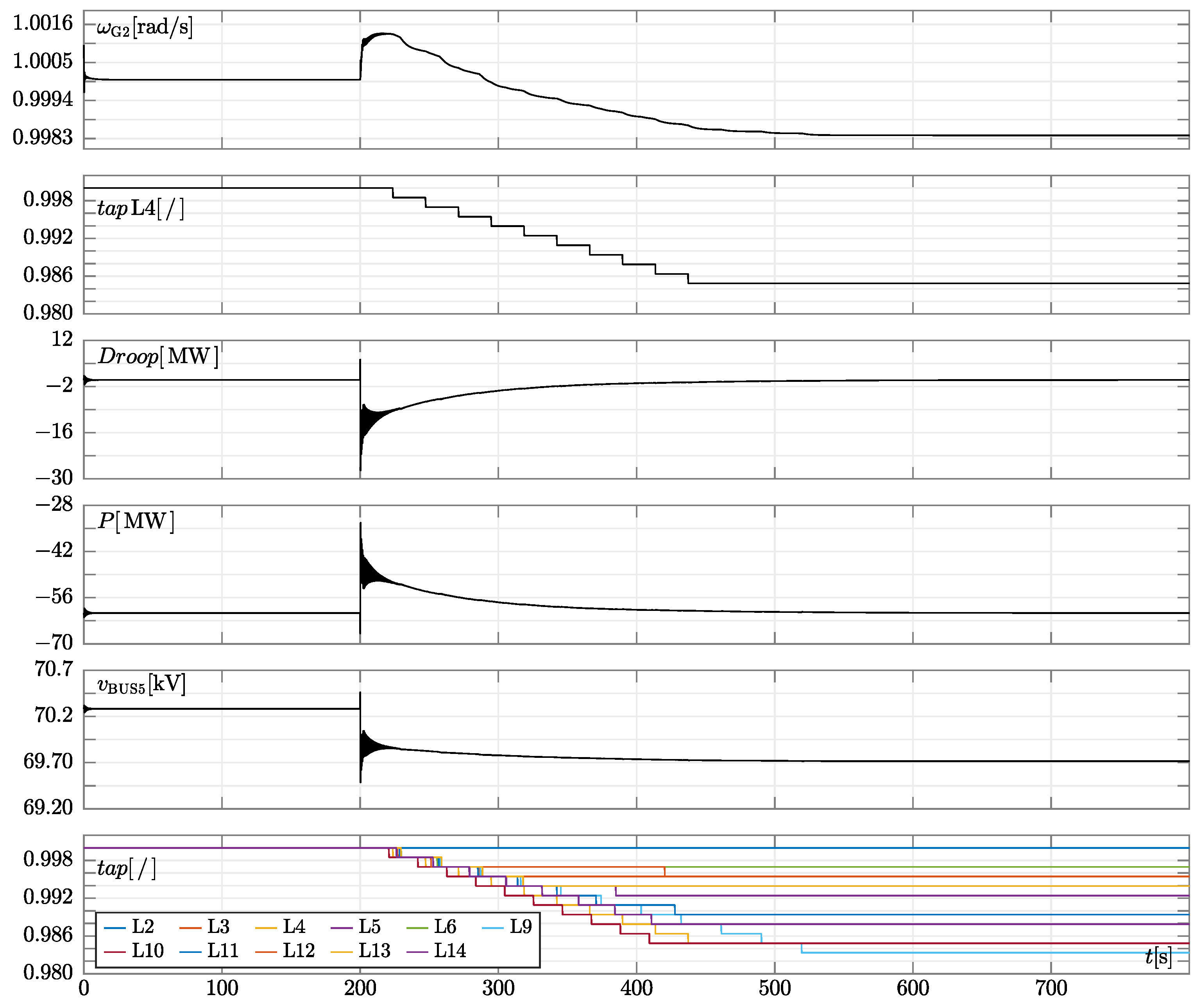 Energies 15 06348 g008