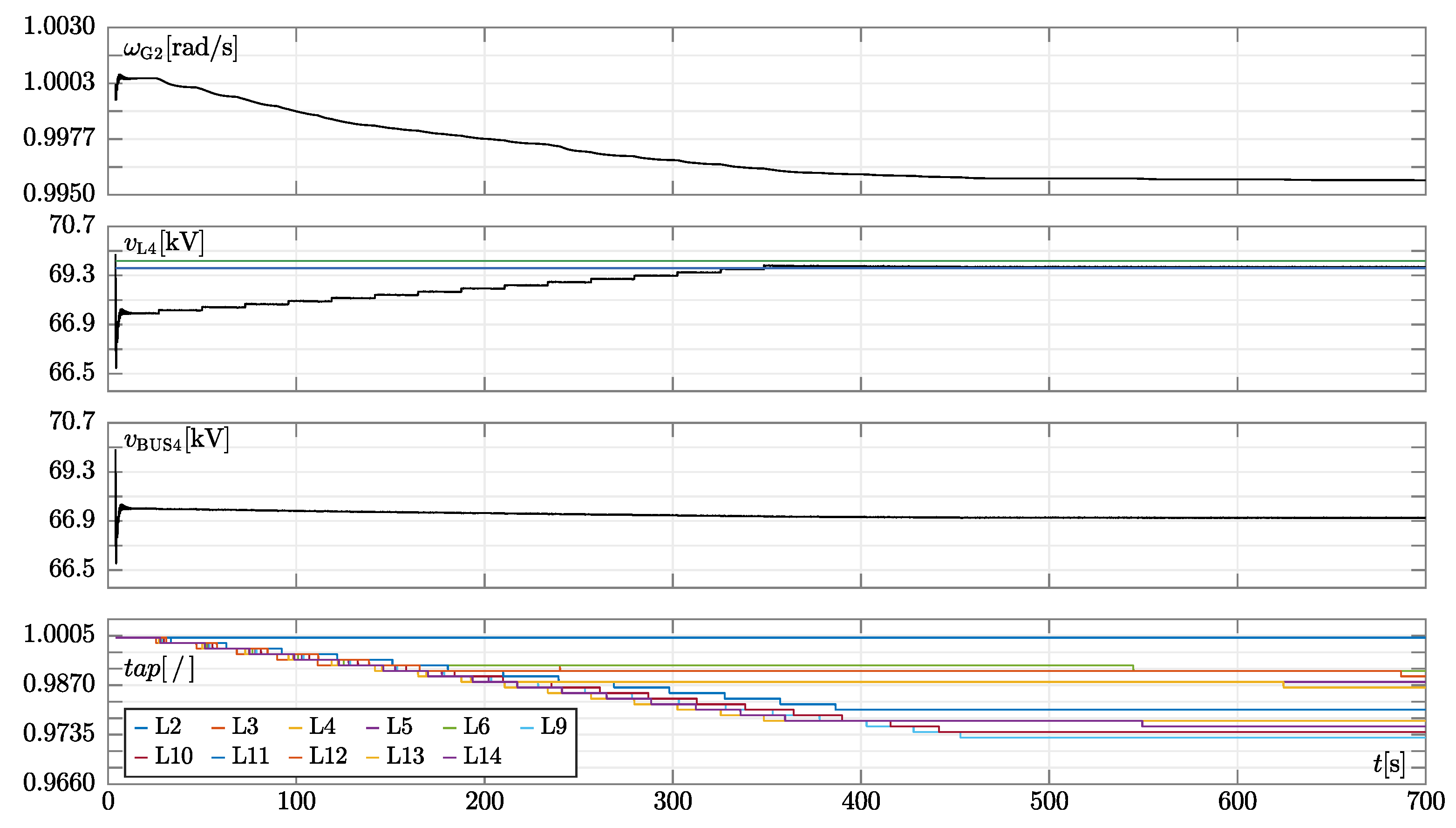 Energies 15 06348 g011