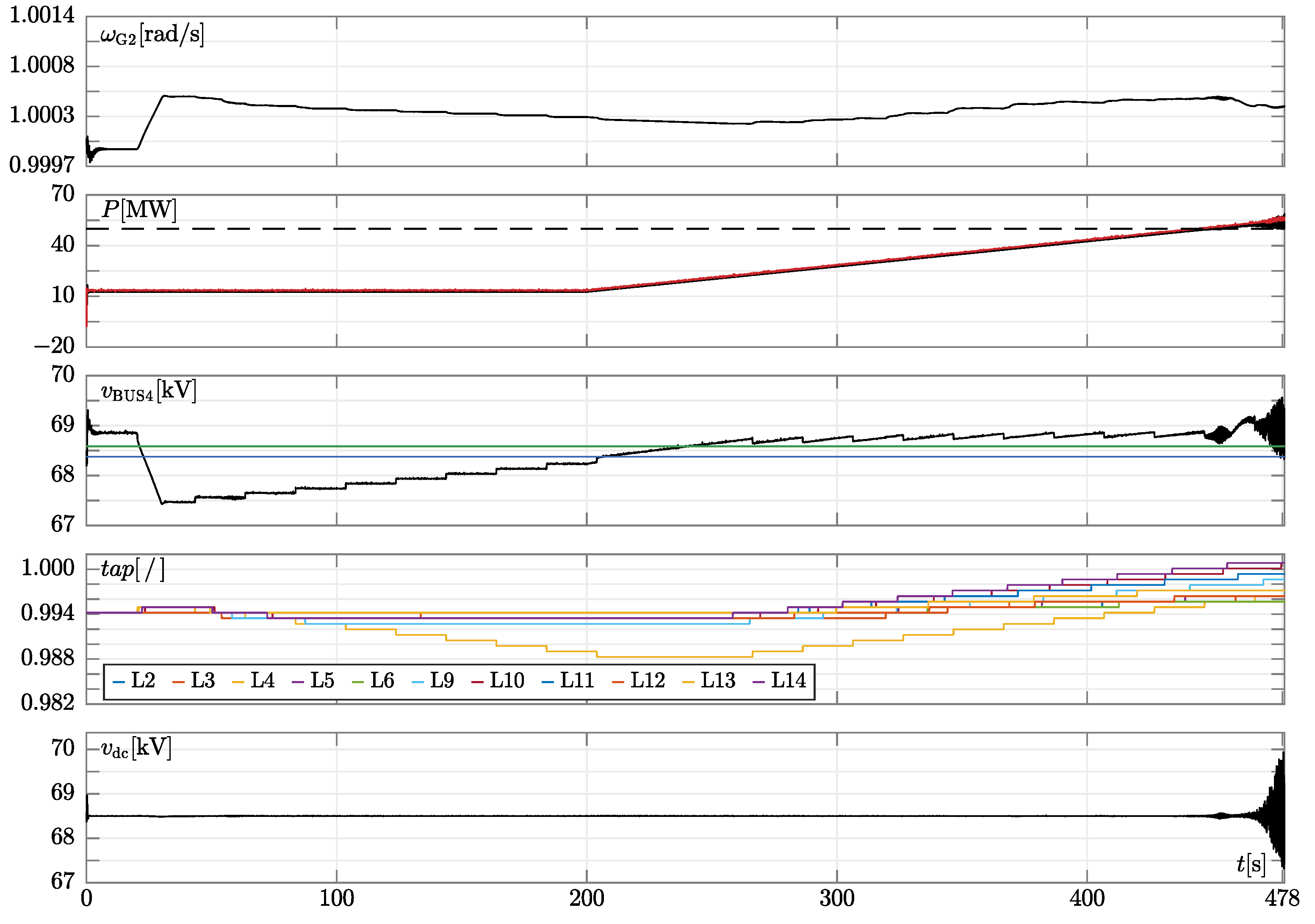 Energies 15 06348 g013