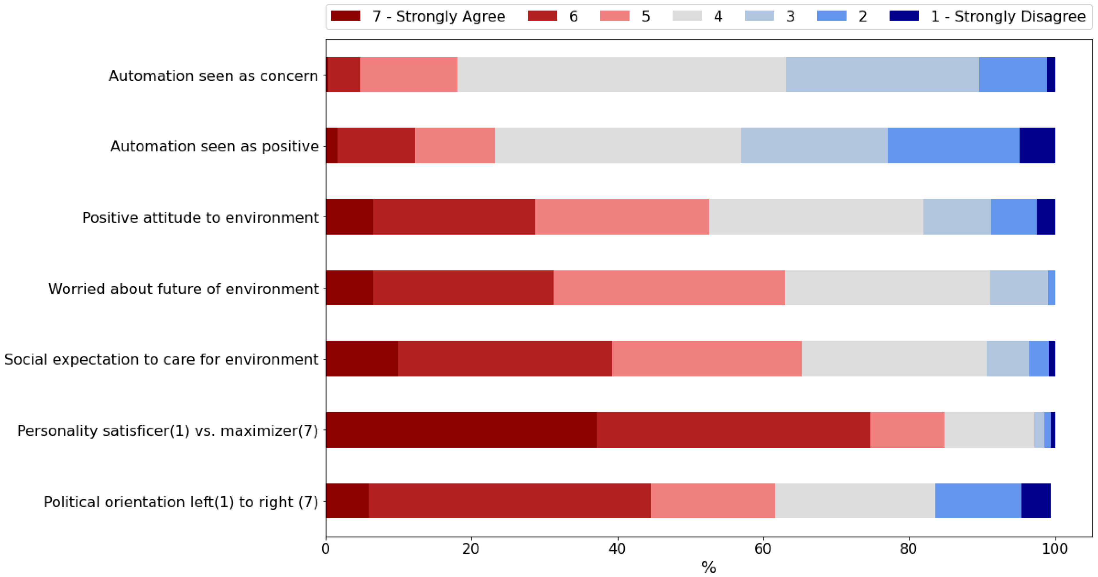 Energies 15 06354 g002