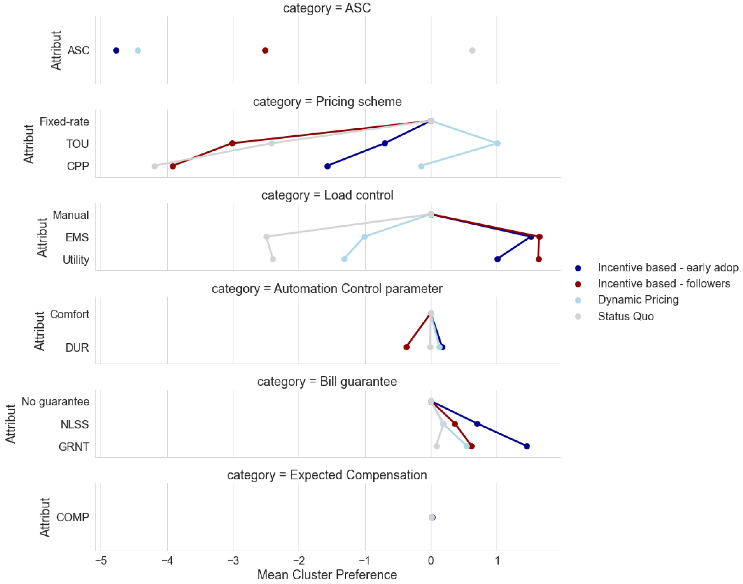 Energies 15 06354 g004