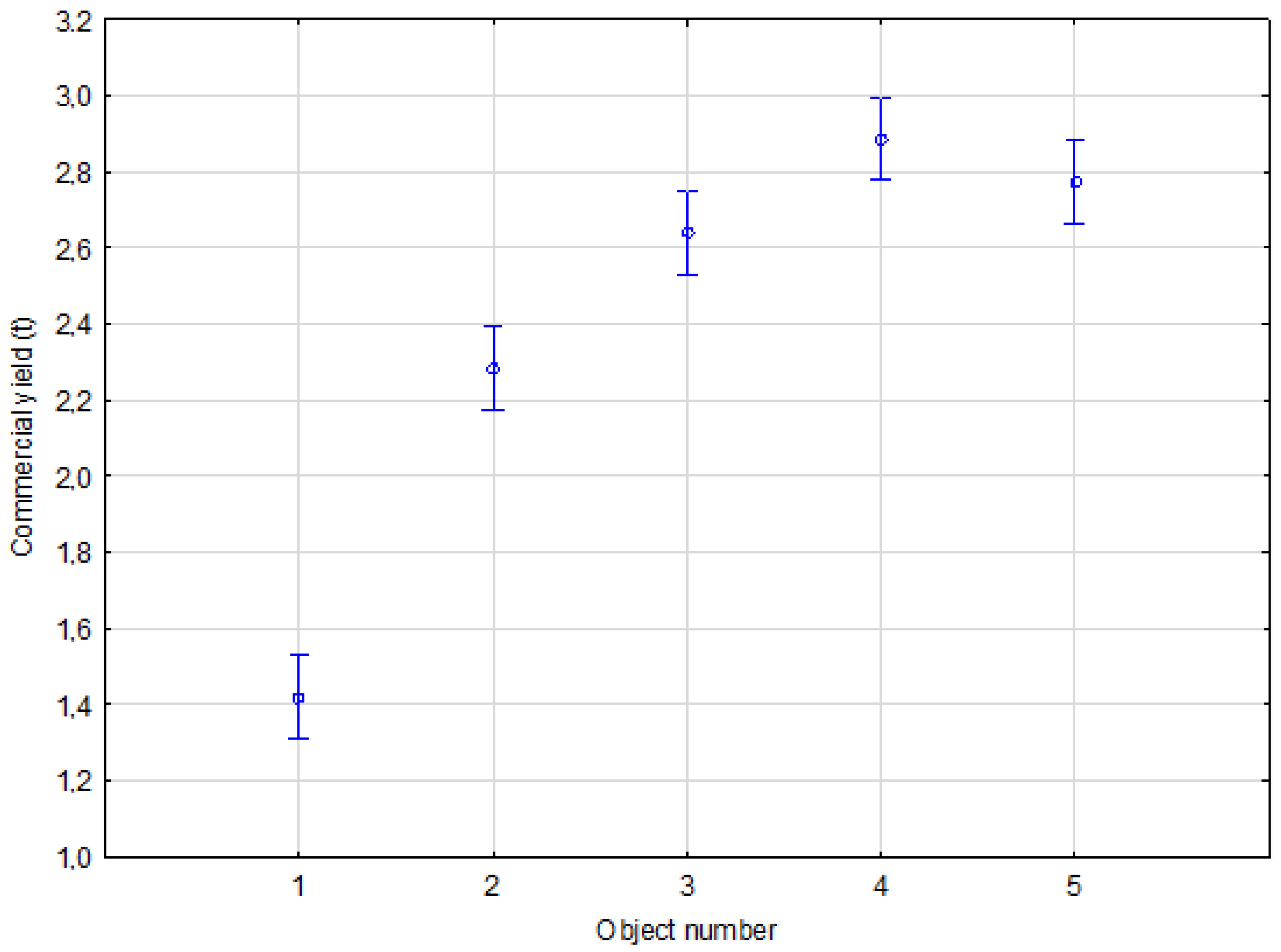 Energies 15 06358 g001