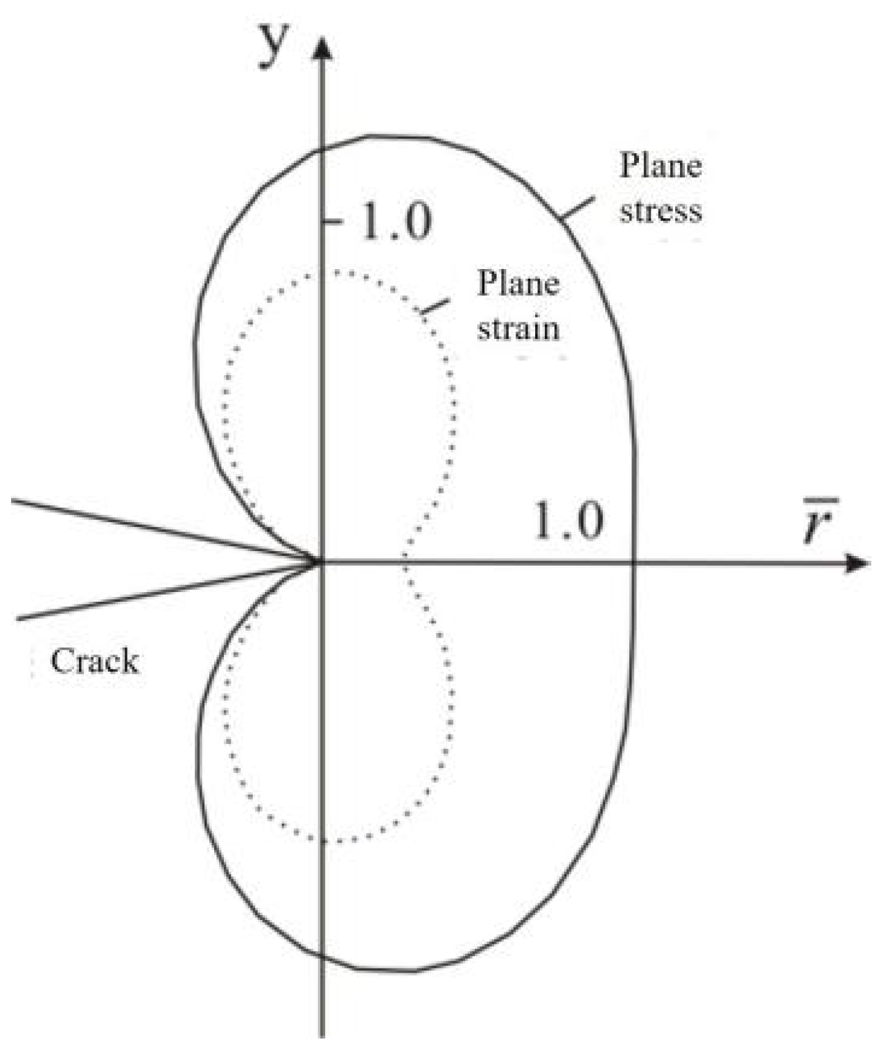 Energies 15 06359 g002