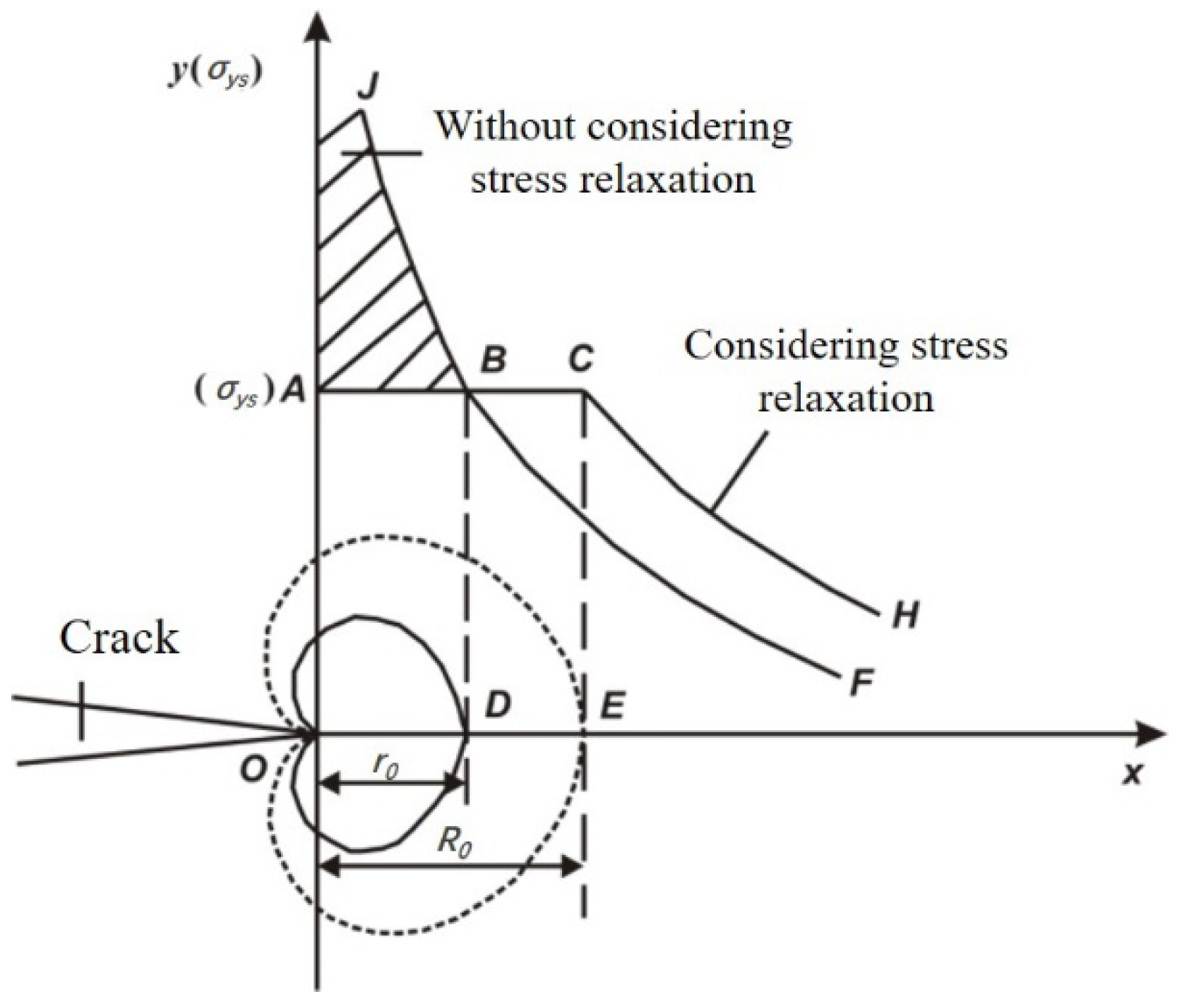Energies 15 06359 g003