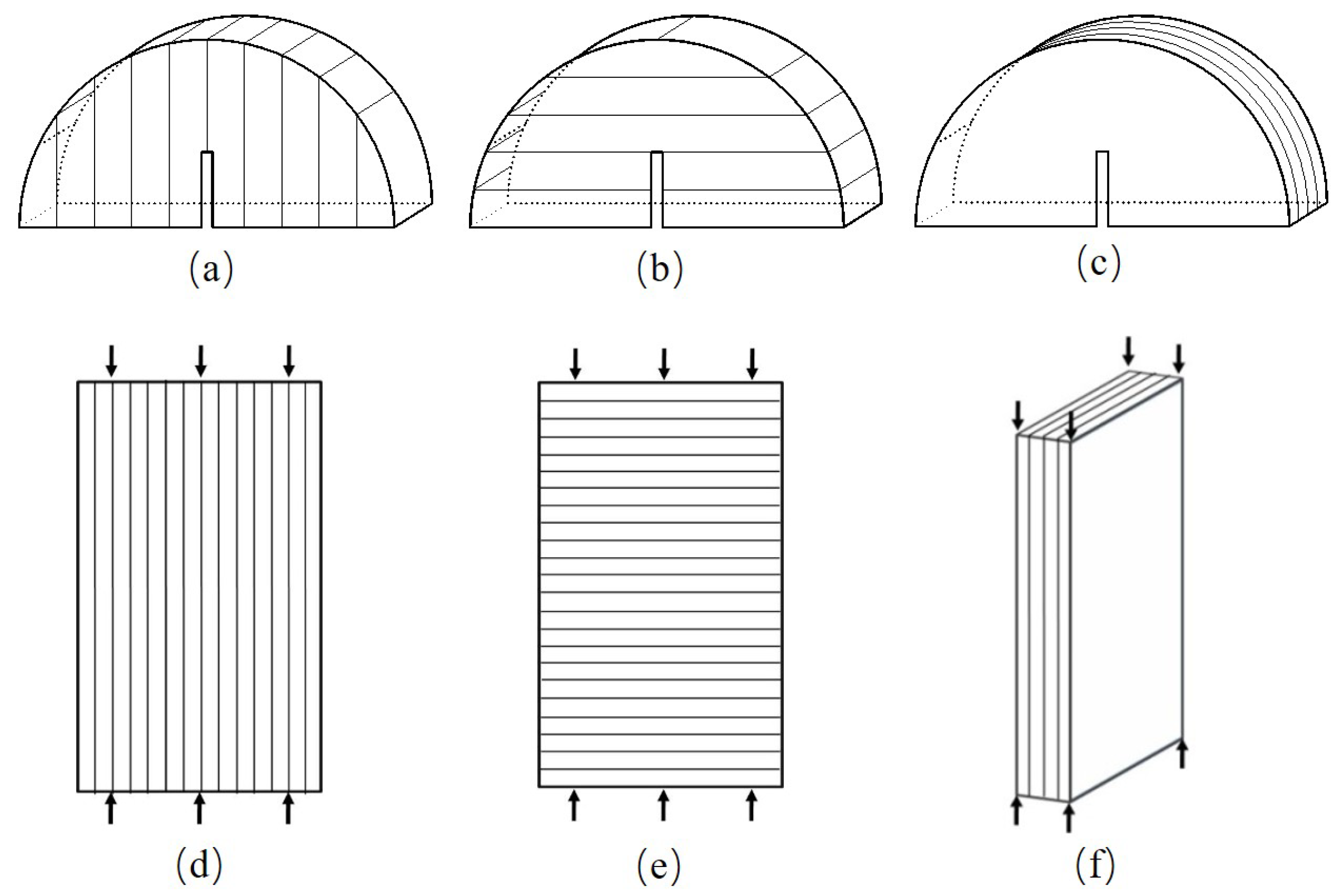 Energies 15 06359 g005