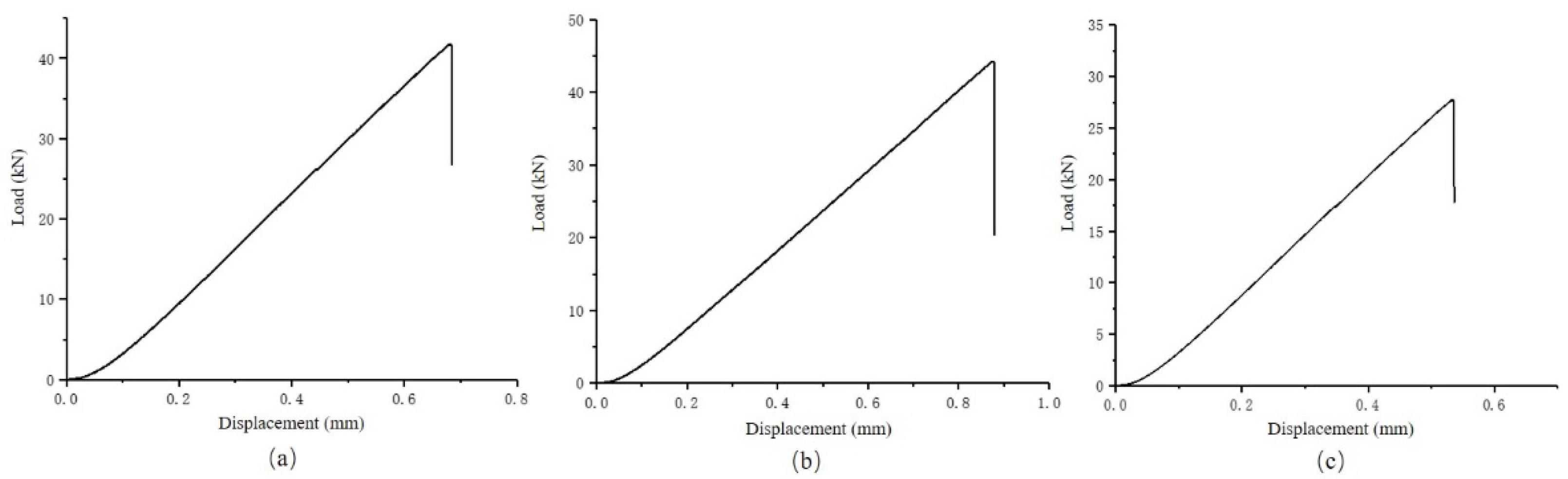 Energies 15 06359 g010