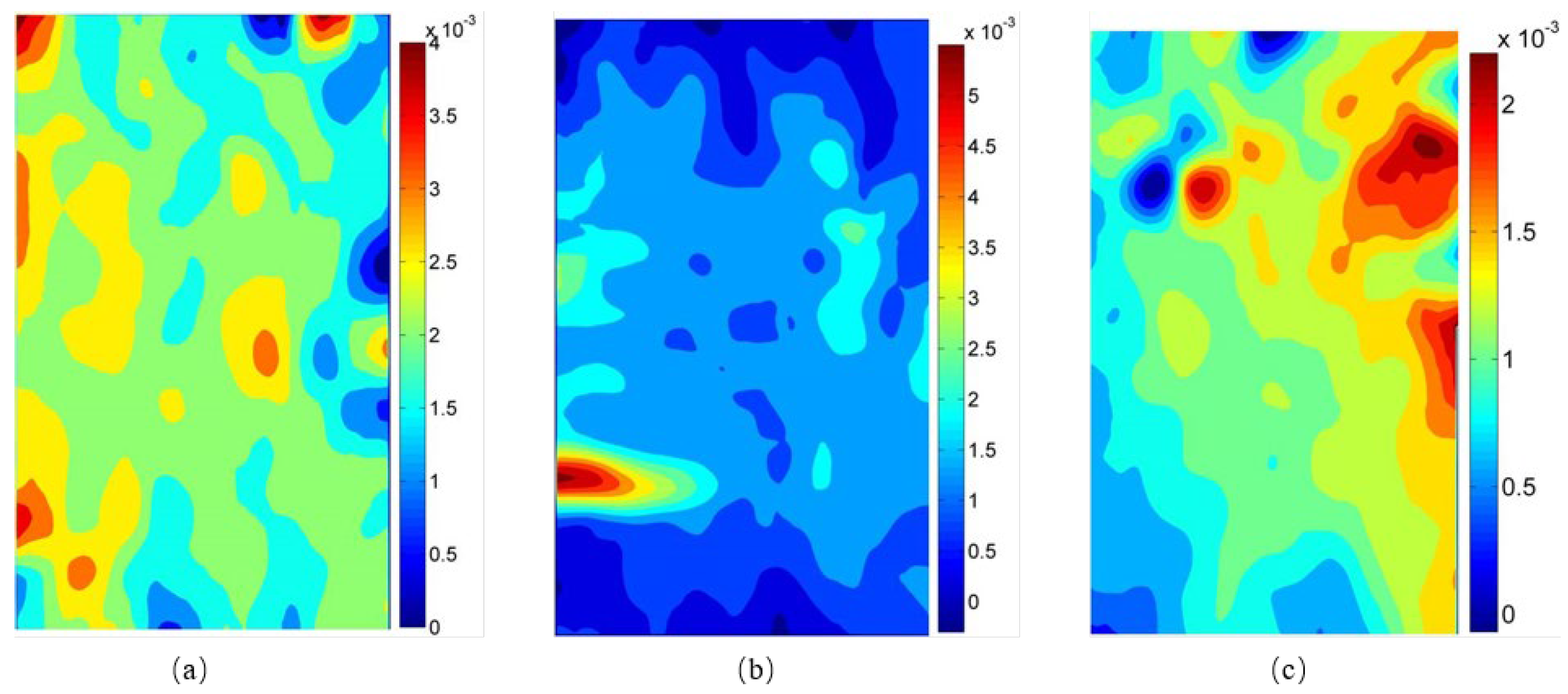 Energies 15 06359 g012