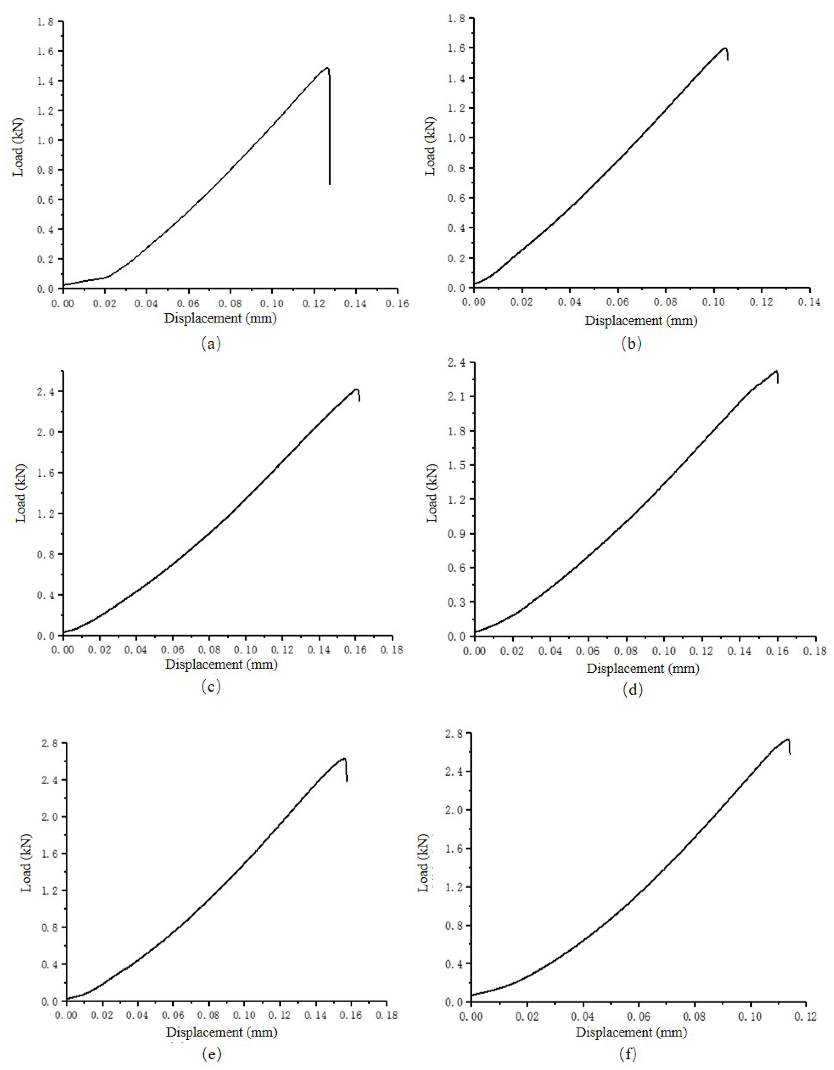 Energies 15 06359 g013