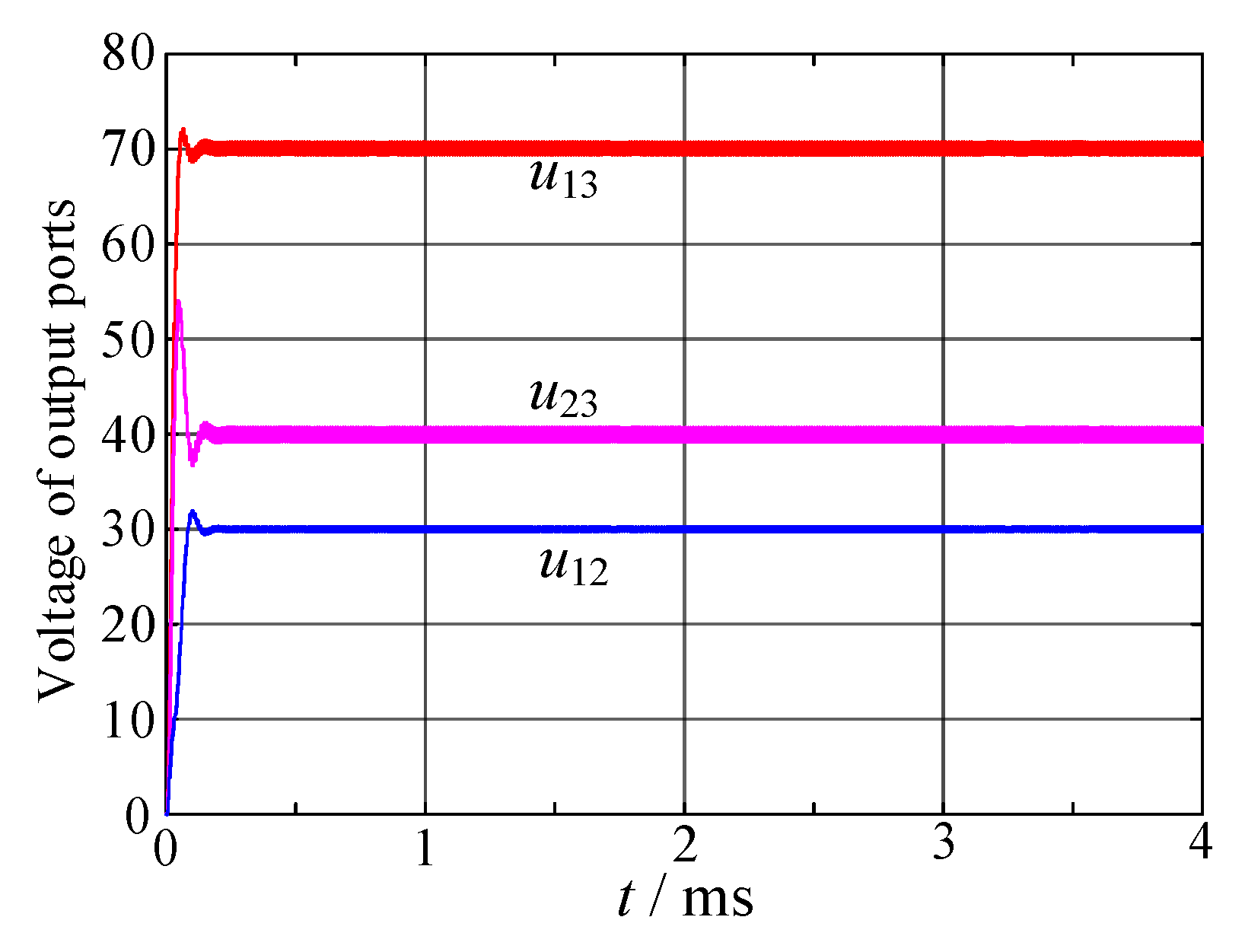 Energies 15 06362 g003
