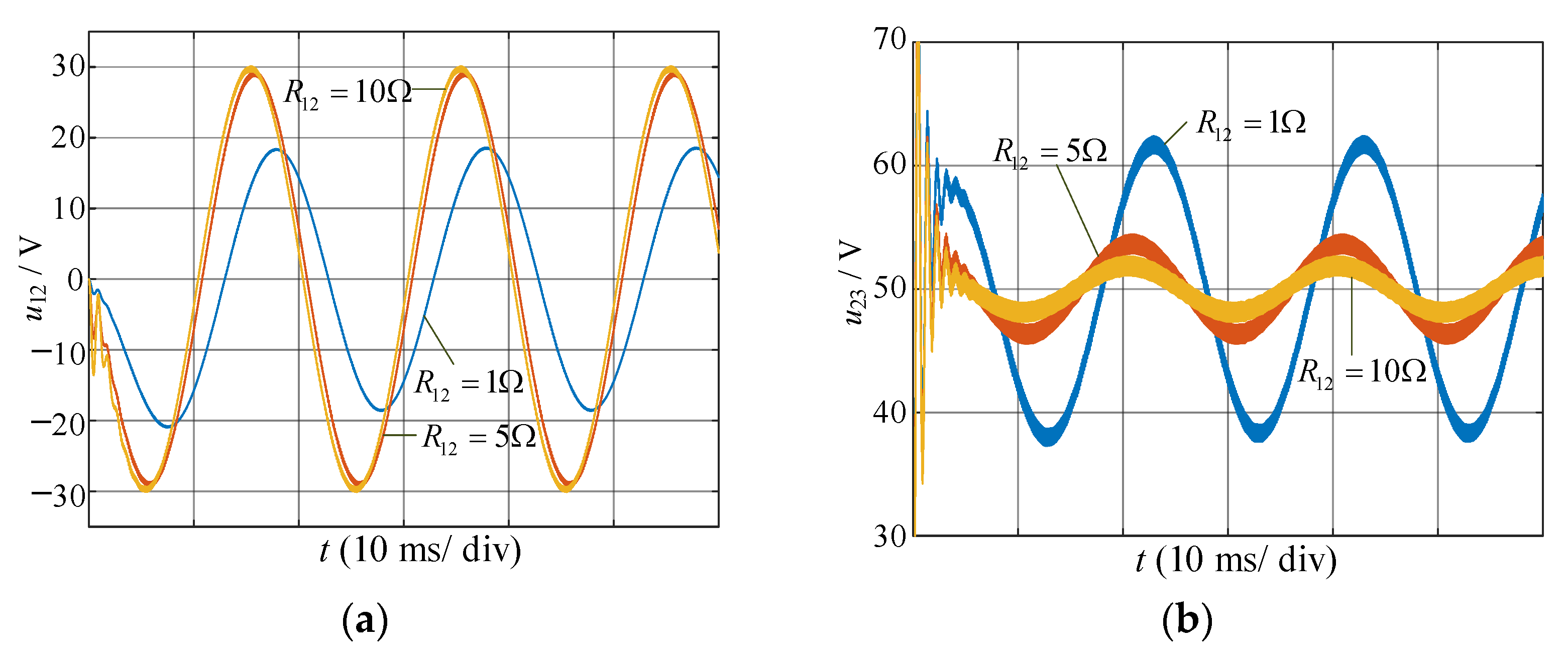 Energies 15 06362 g004