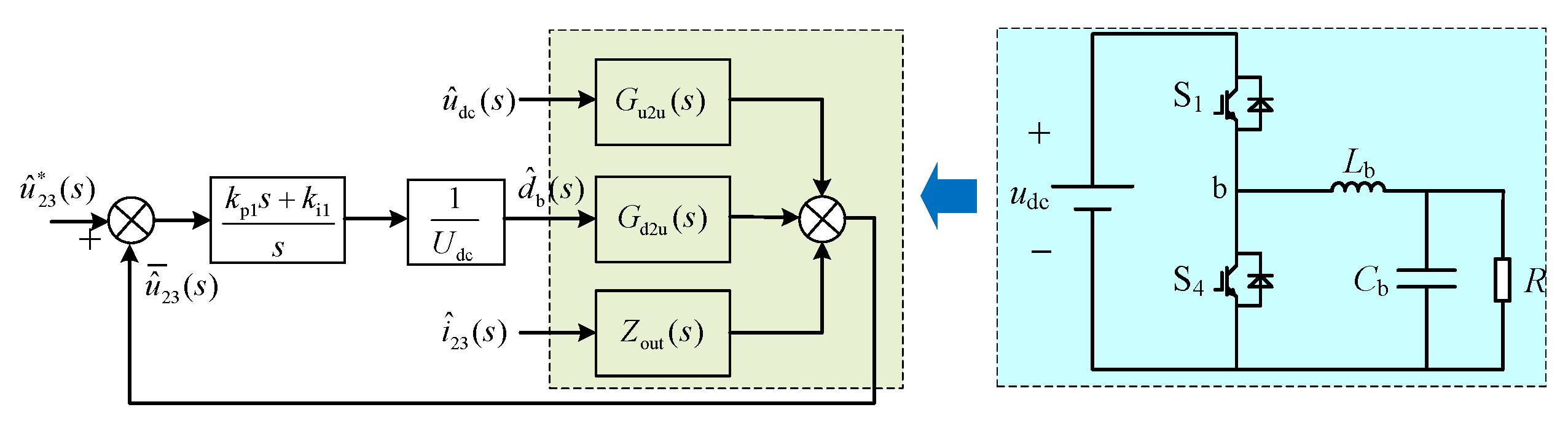Energies 15 06362 g006