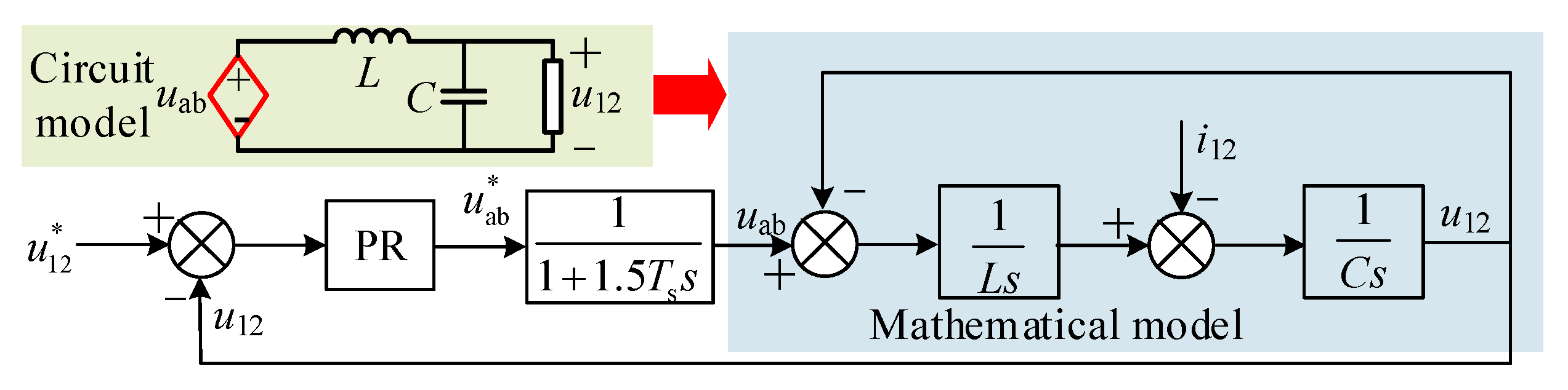 Energies 15 06362 g010