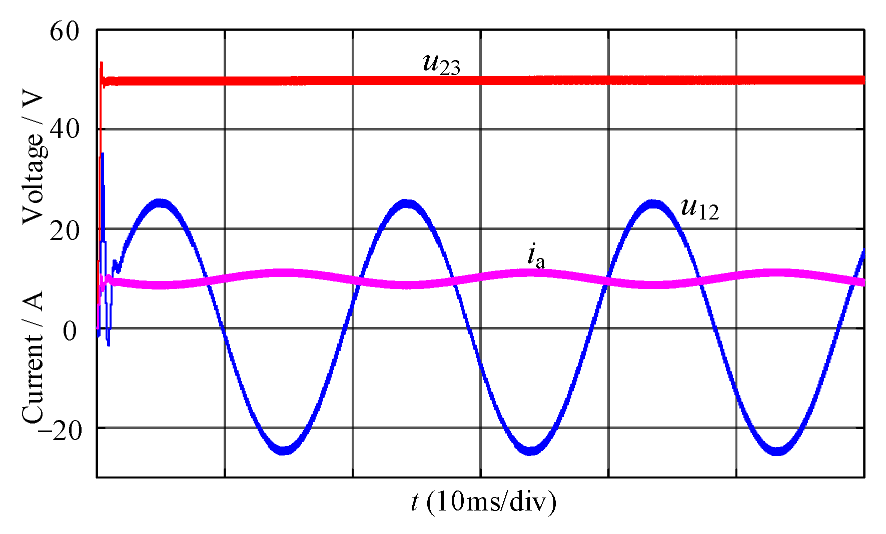Energies 15 06362 g015