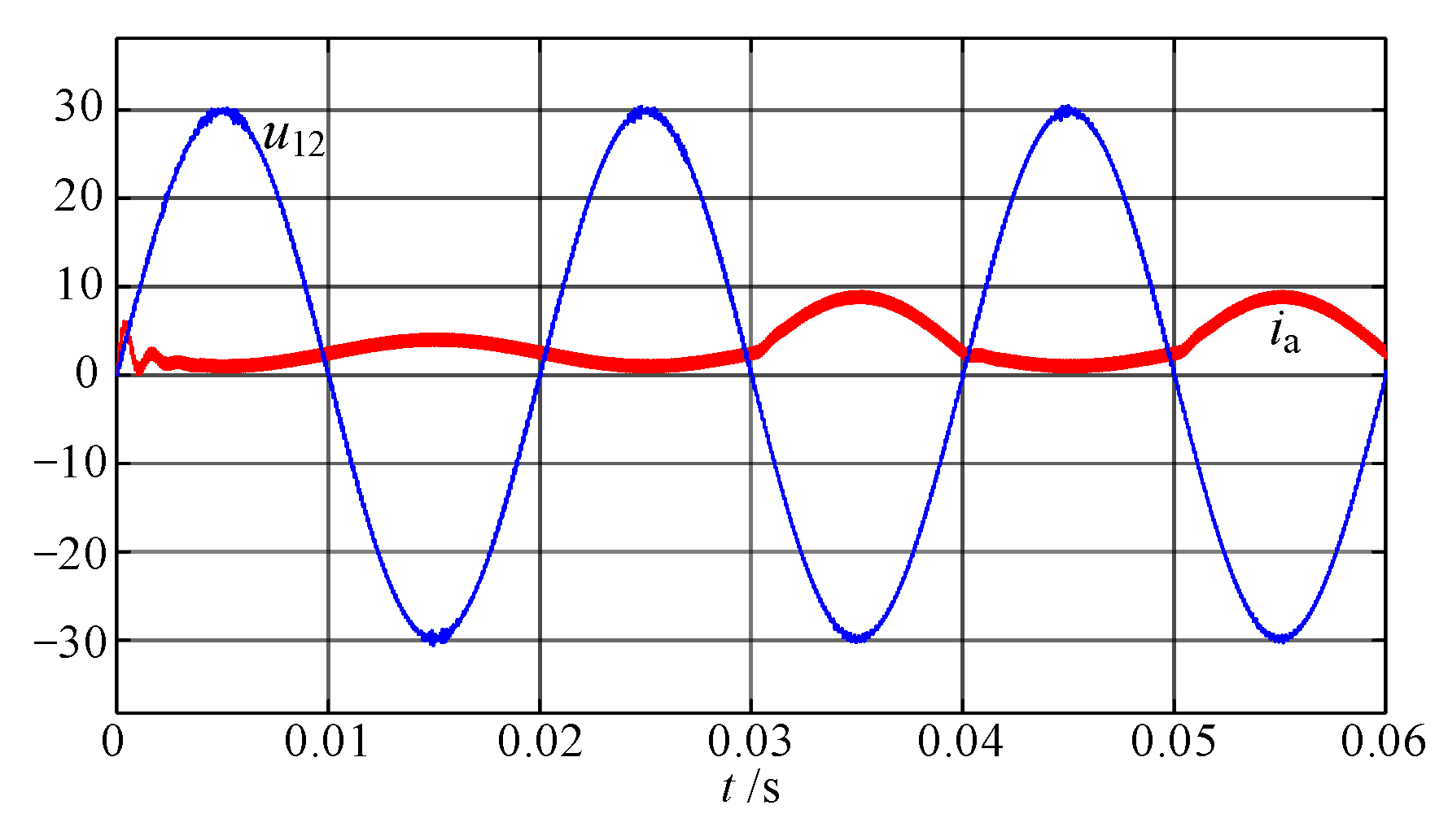 Energies 15 06362 g016