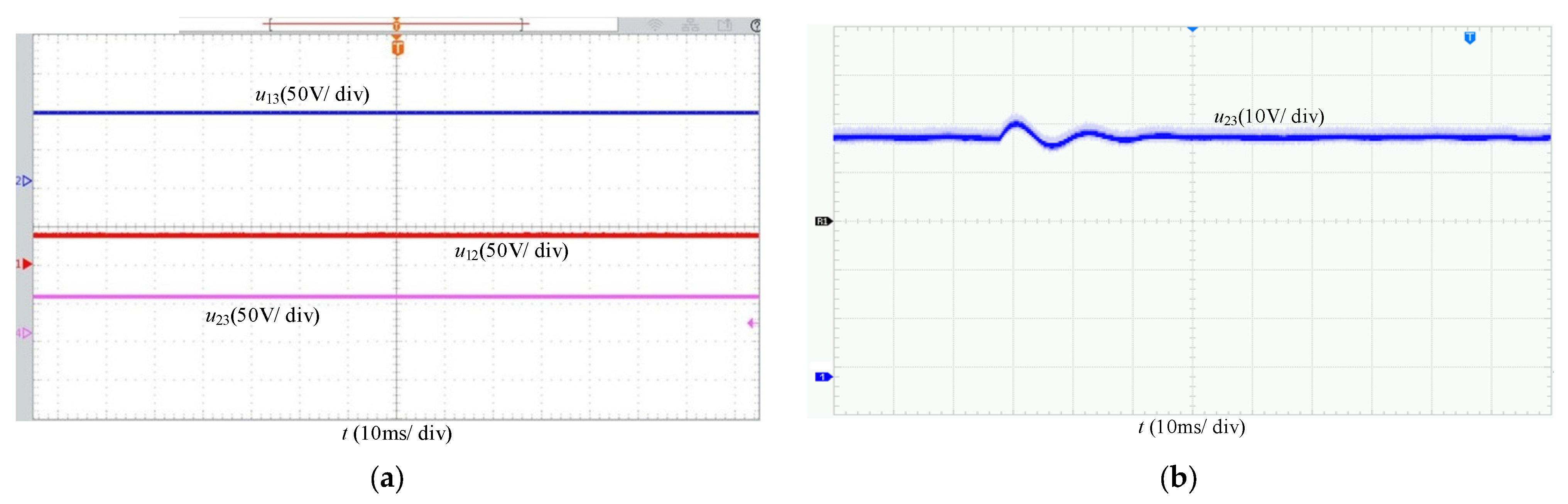 Energies 15 06362 g019