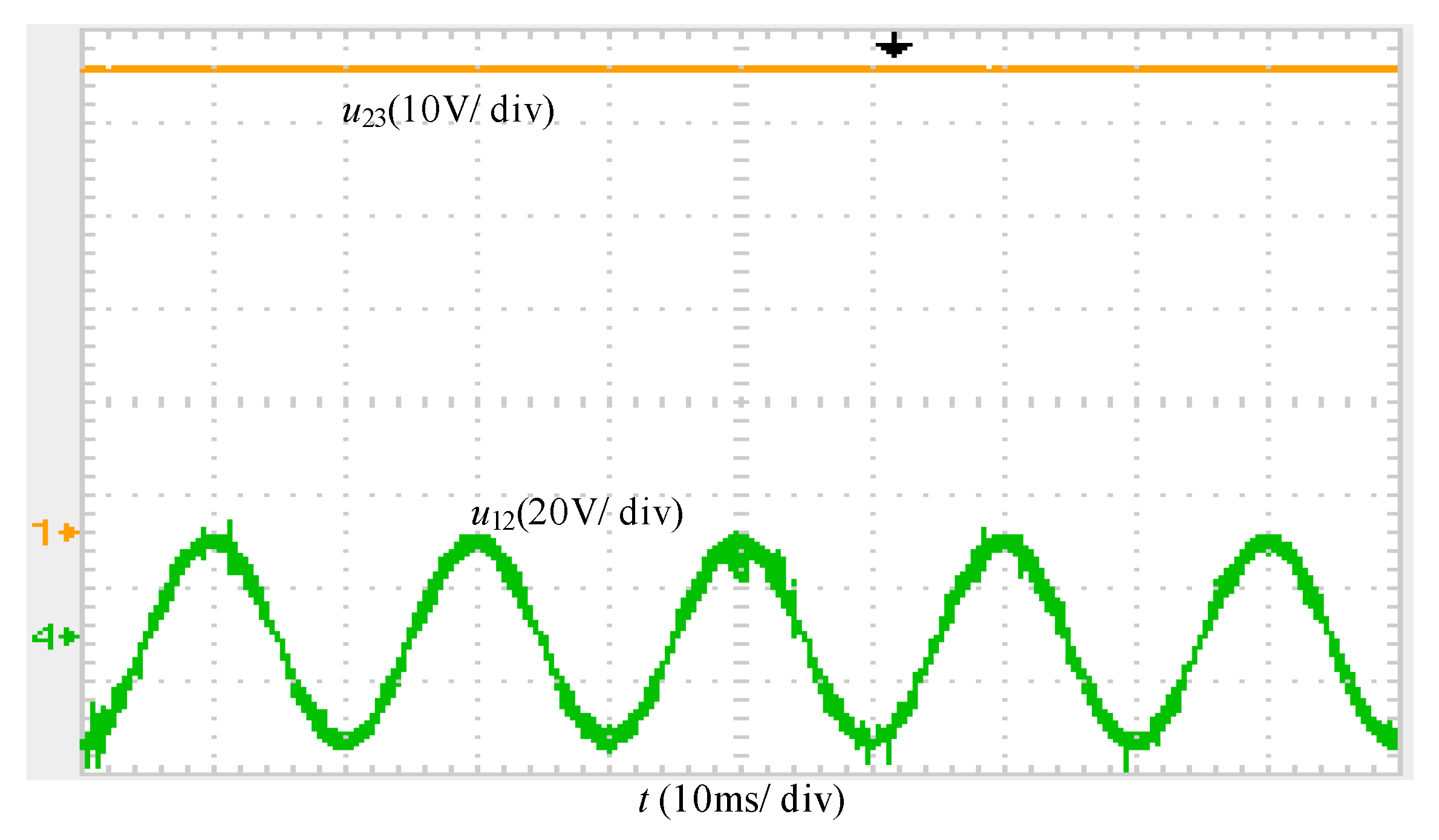 Energies 15 06362 g021
