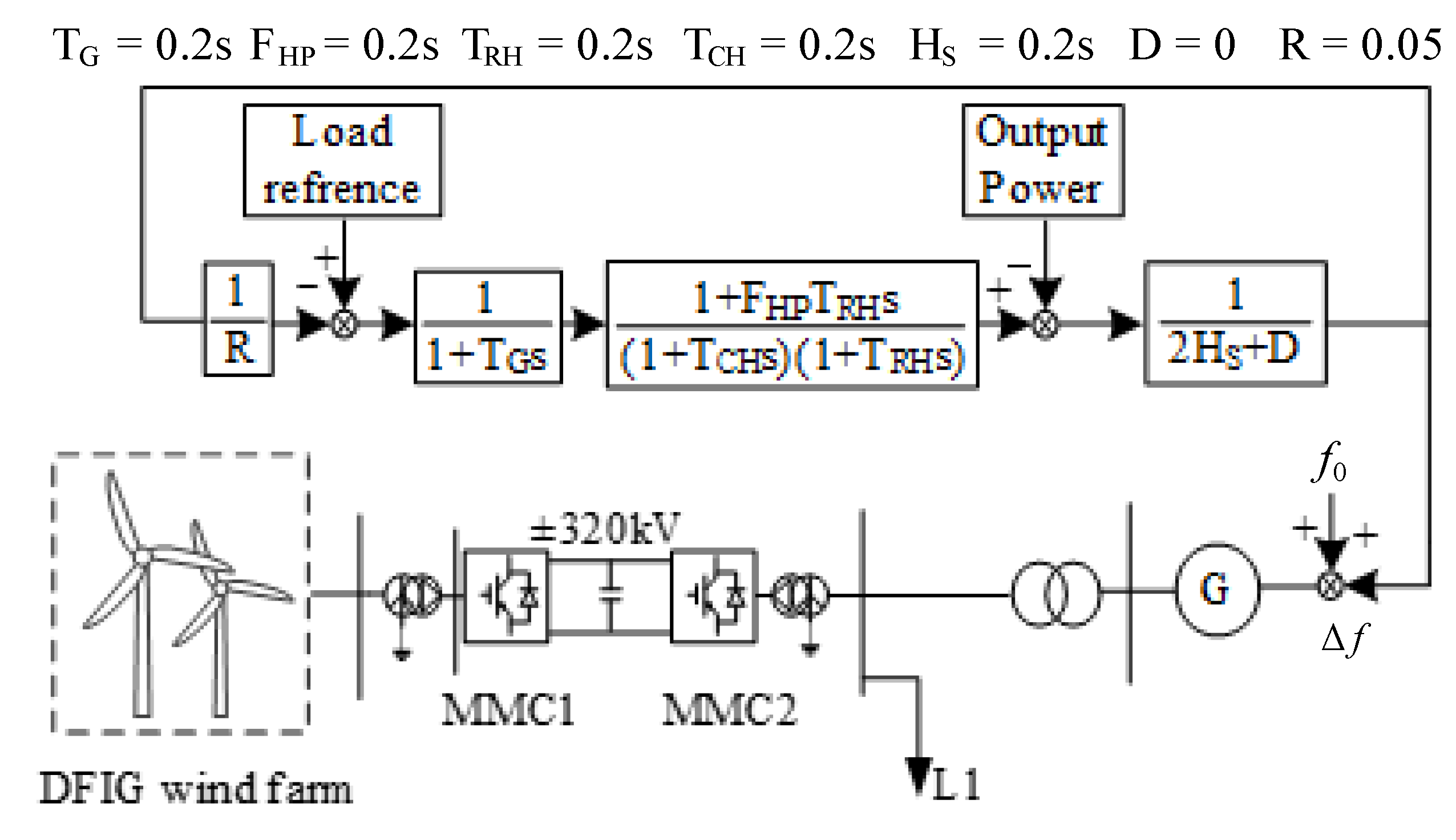 Energies 15 06363 g005