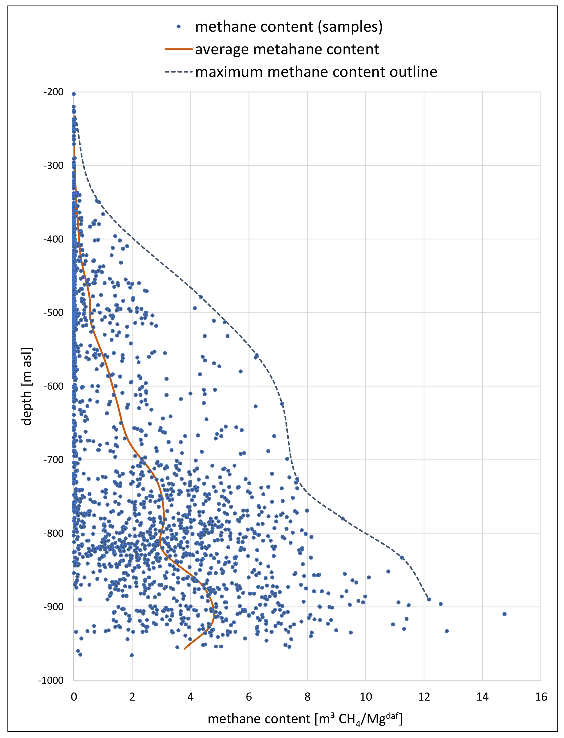 Energies 15 06364 g002