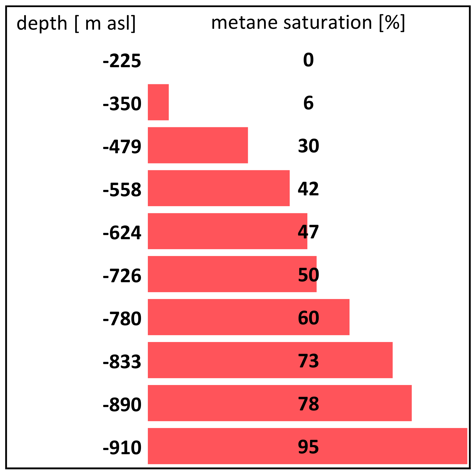 Energies 15 06364 g005