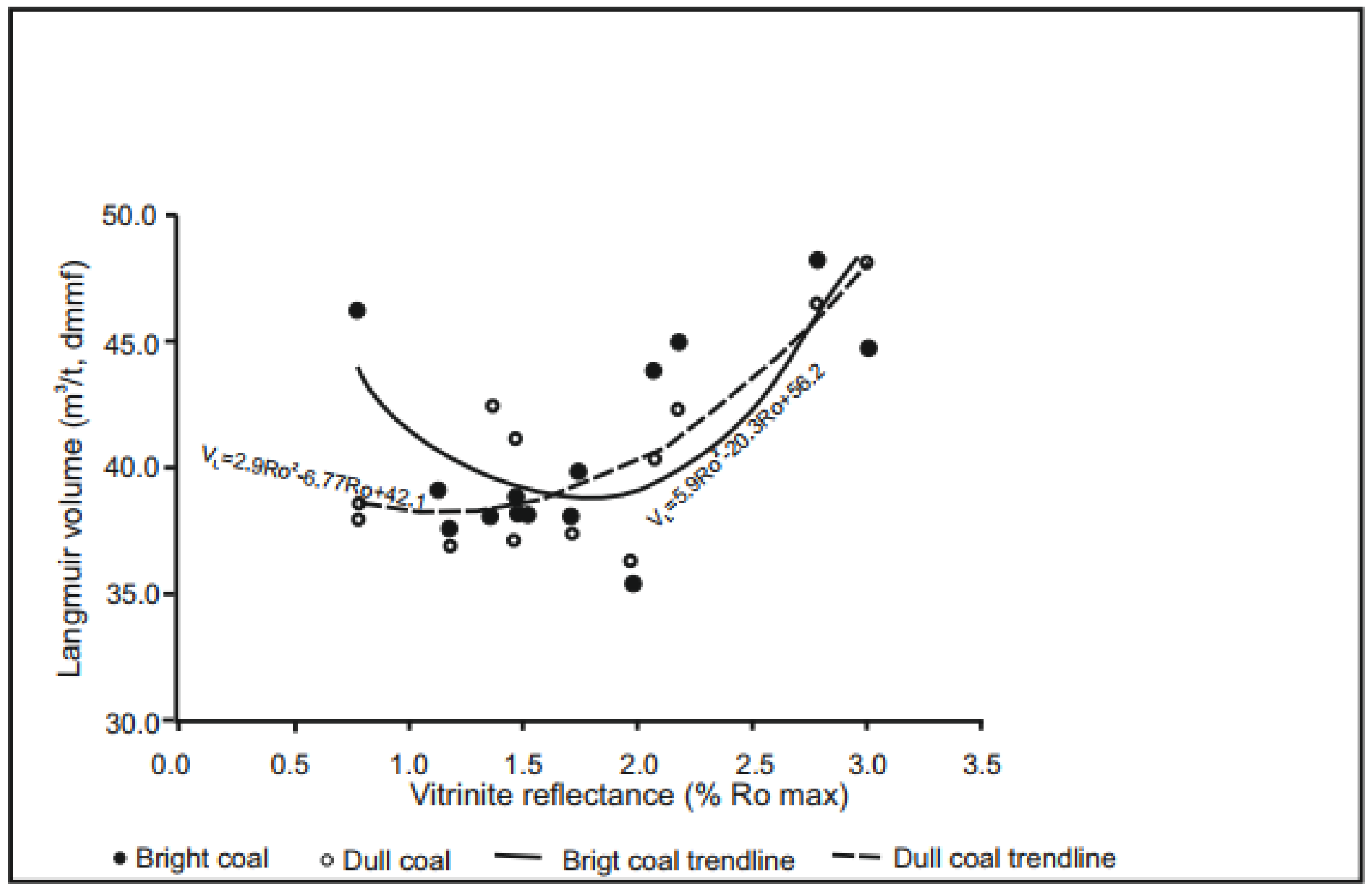 Energies 15 06364 g006