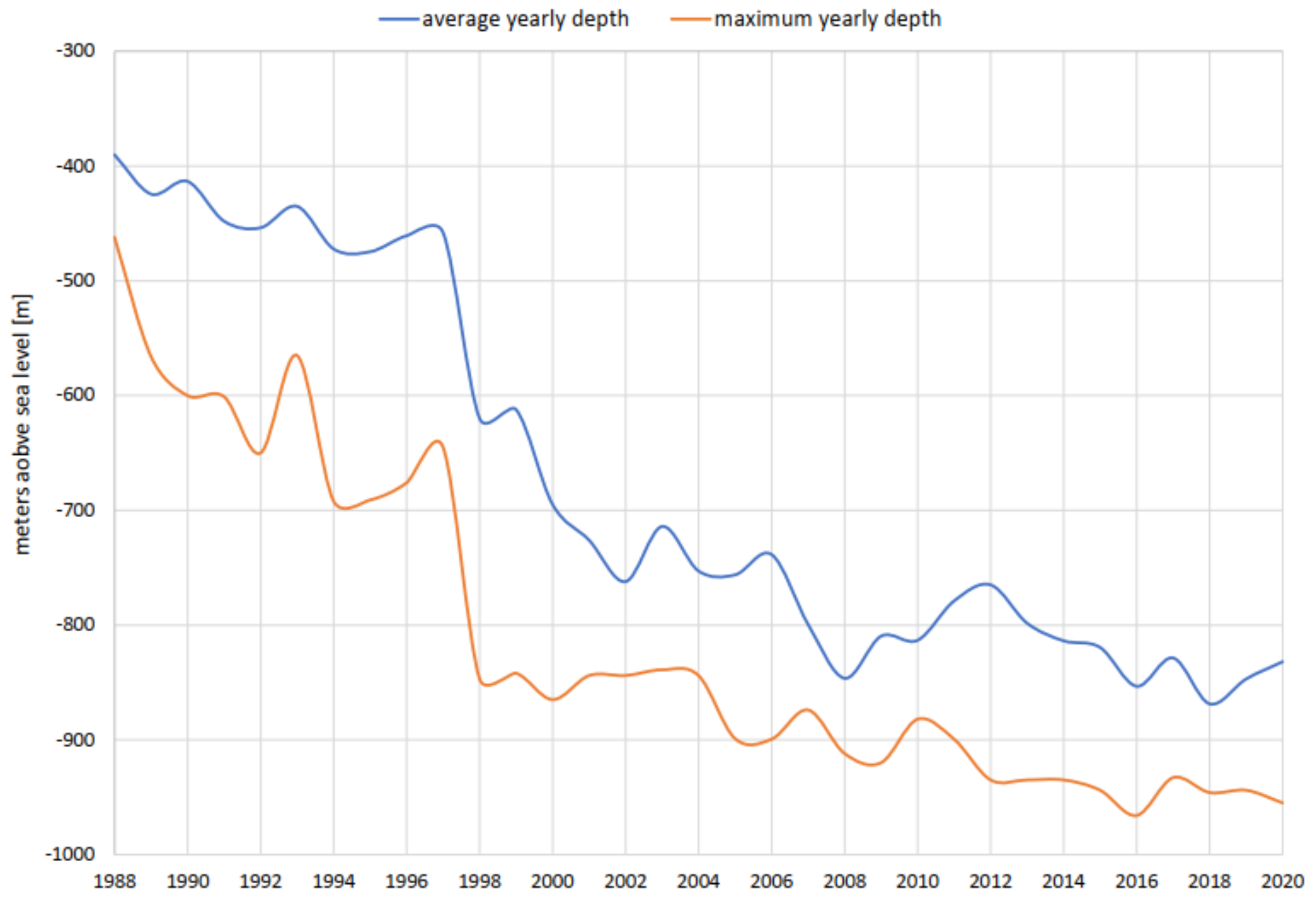 Energies 15 06364 g010
