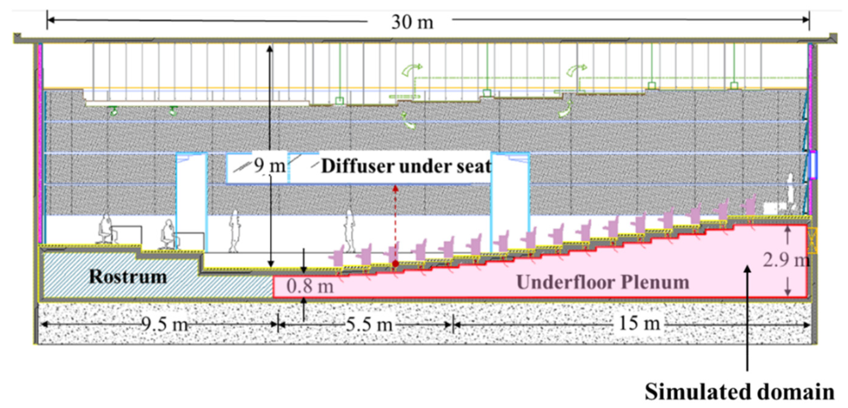Energies 15 06370 g001