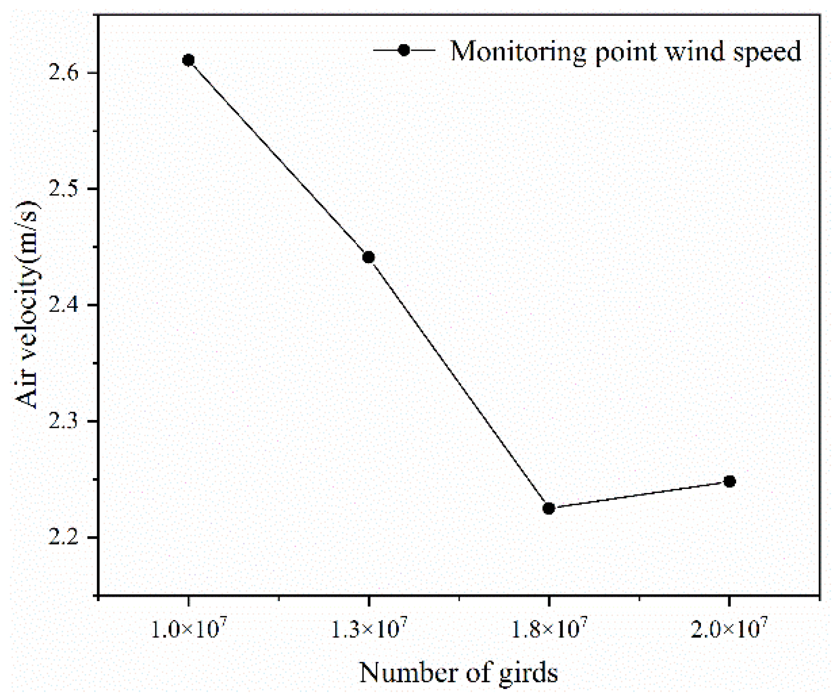 Energies 15 06370 g004