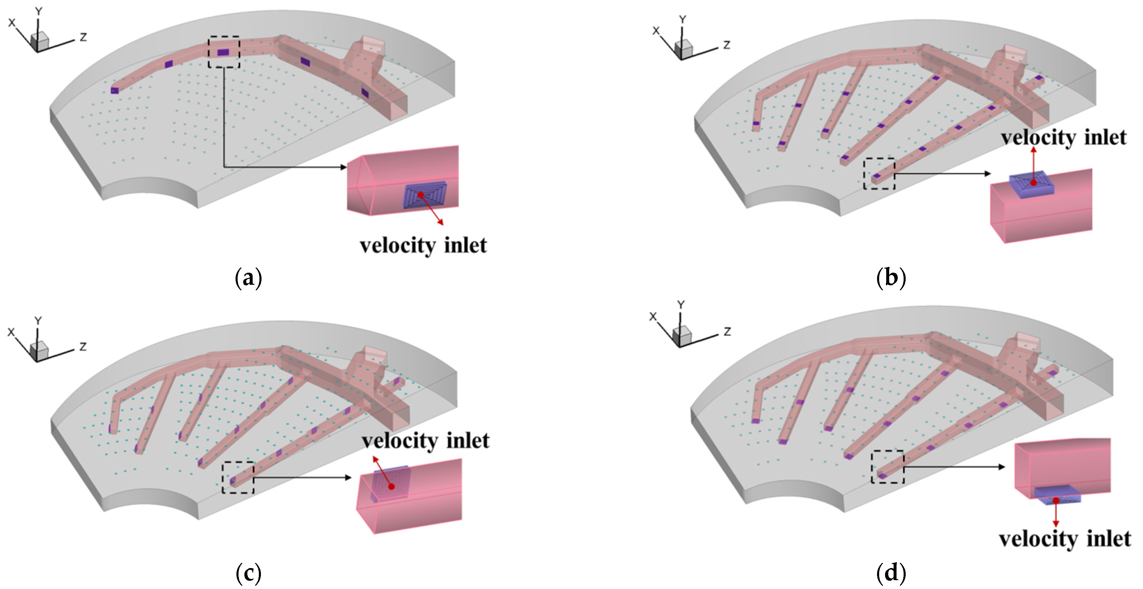 Energies 15 06370 g006