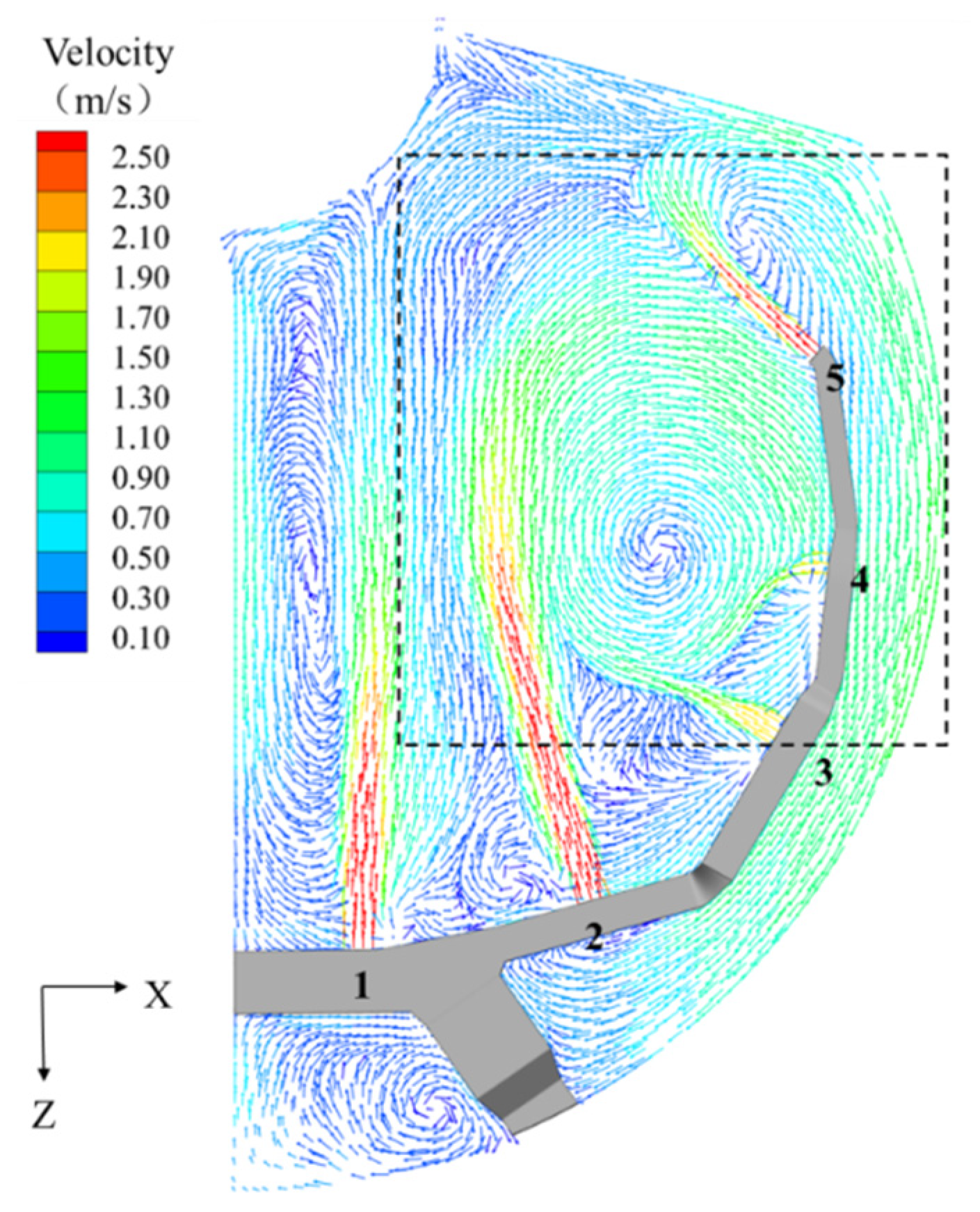 Energies 15 06370 g007