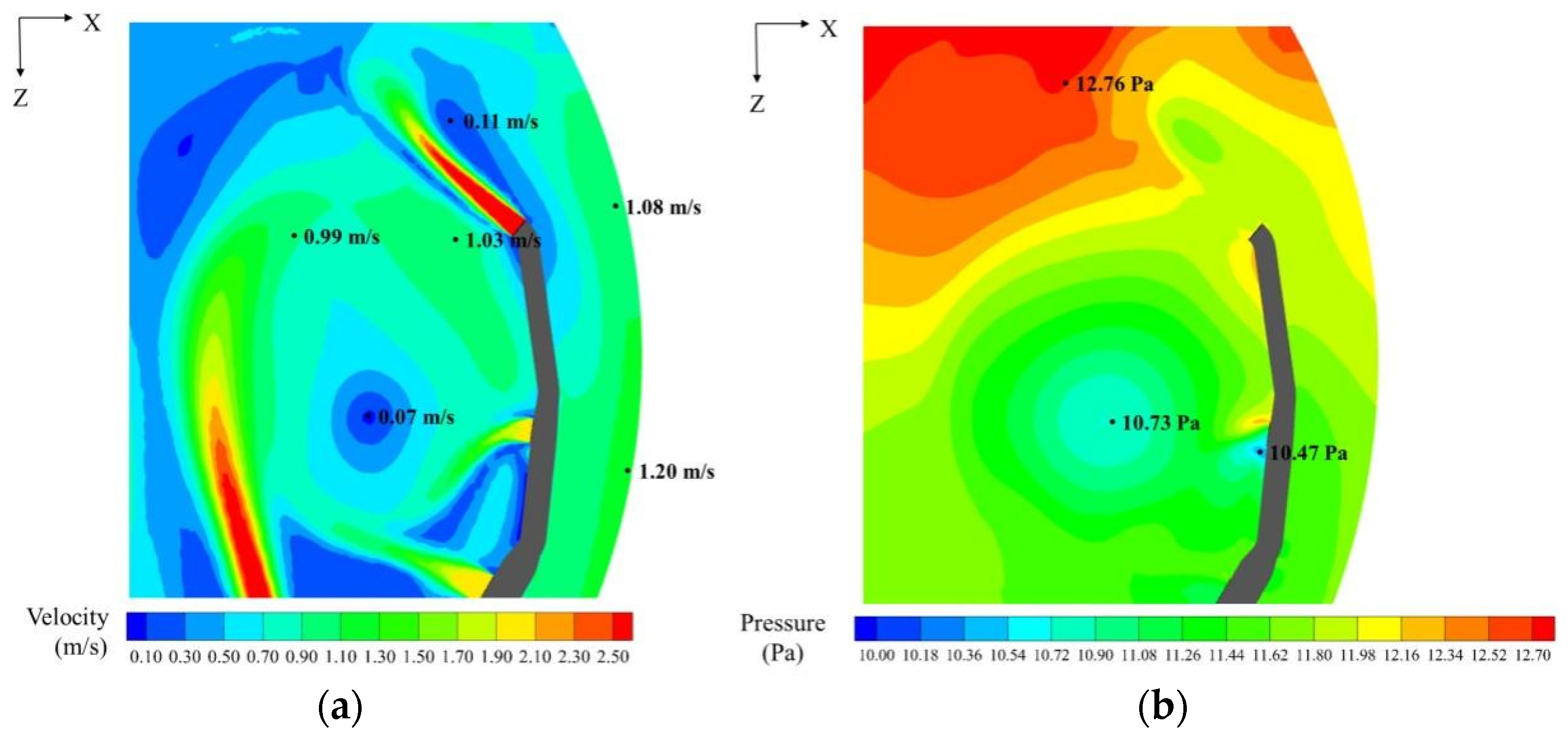 Energies 15 06370 g008