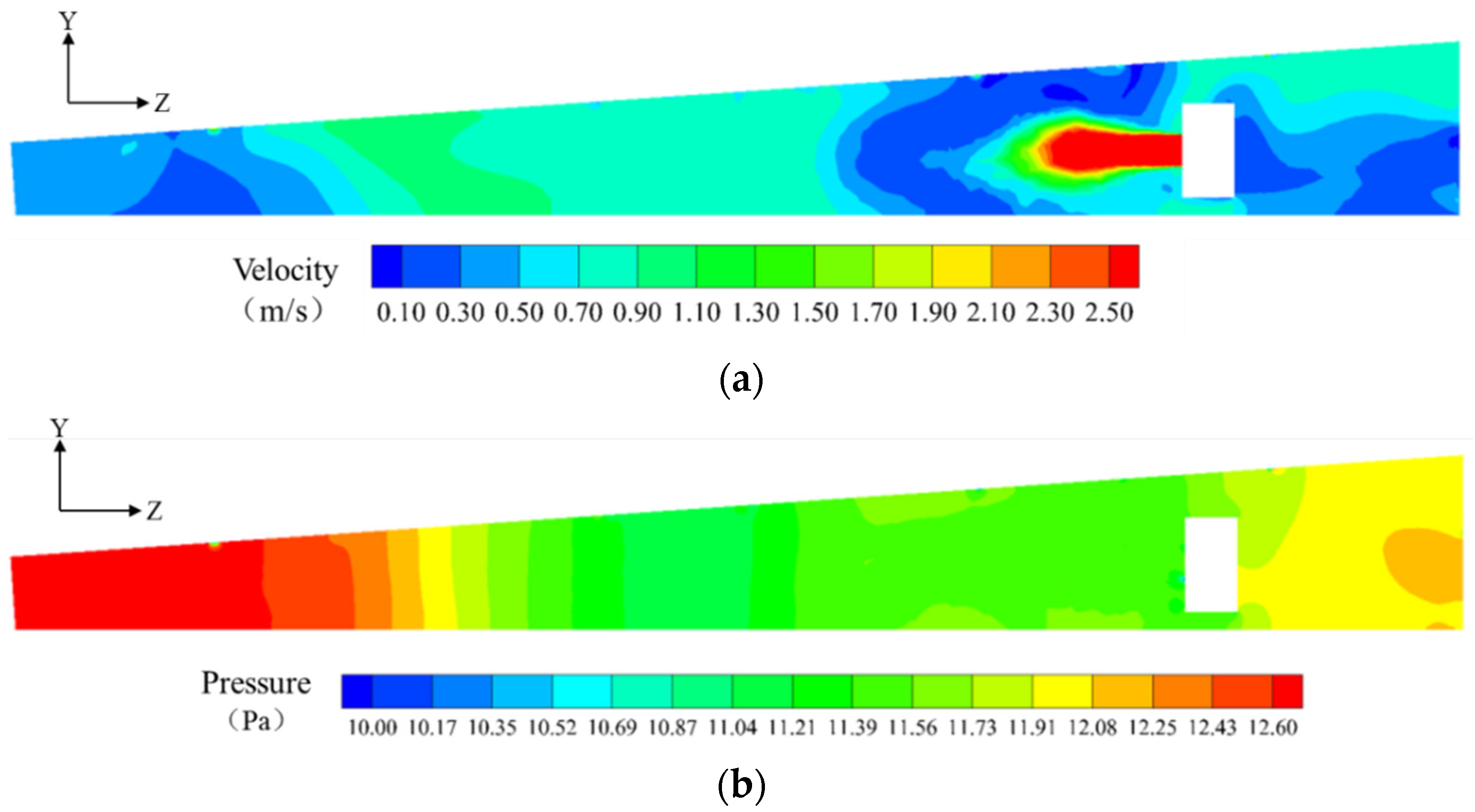 Energies 15 06370 g009