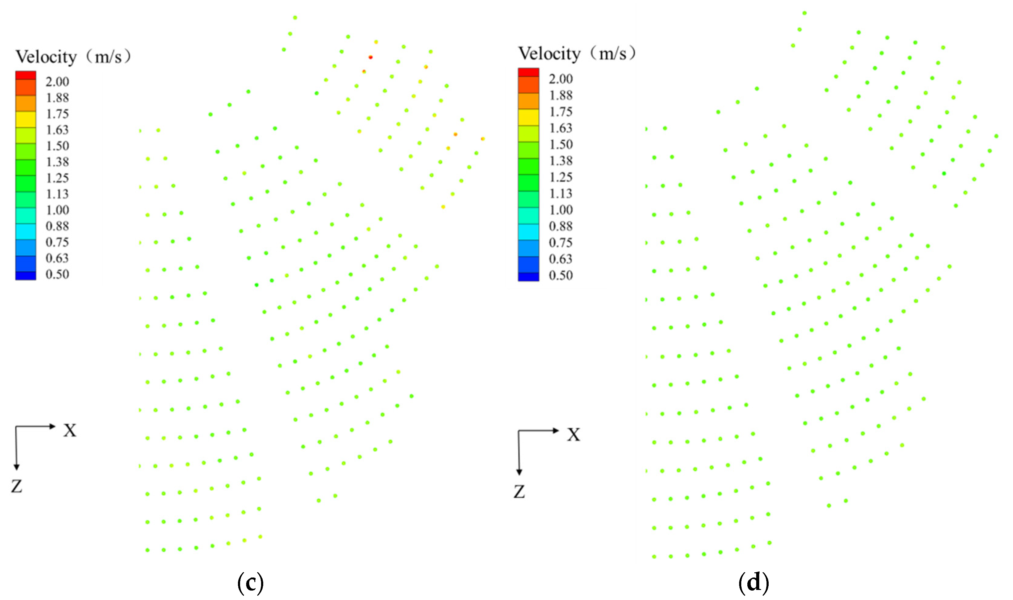 Energies 15 06370 g013b