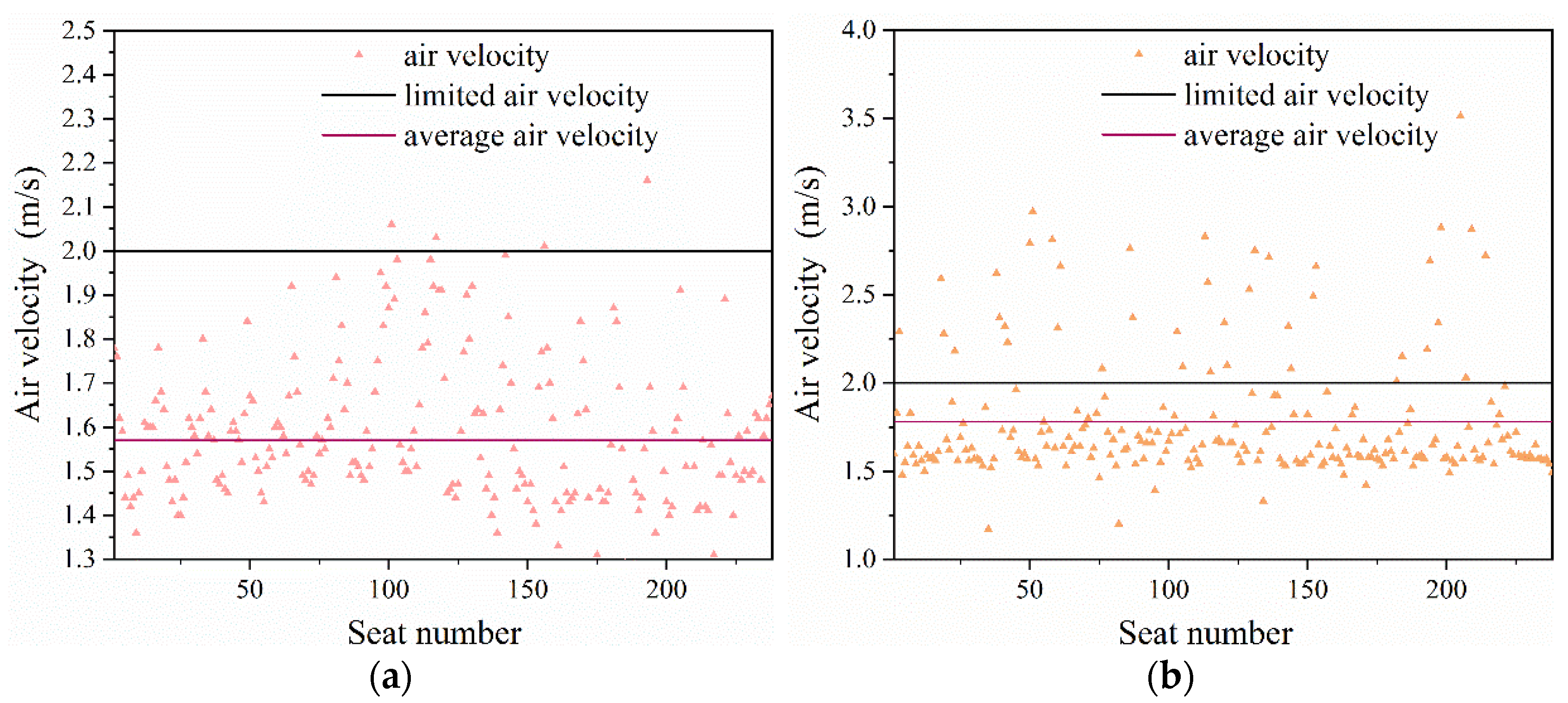 Energies 15 06370 g014a