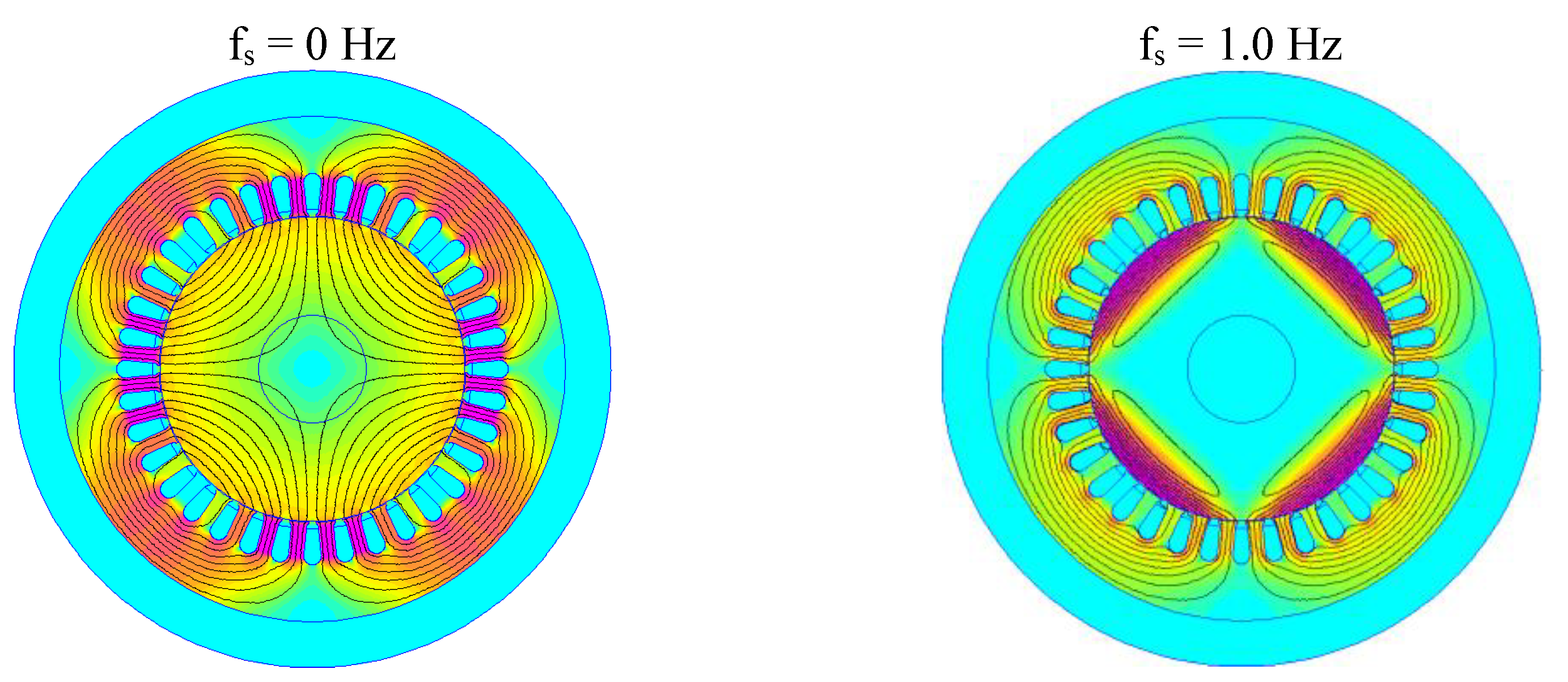 Energies 15 06371 g005