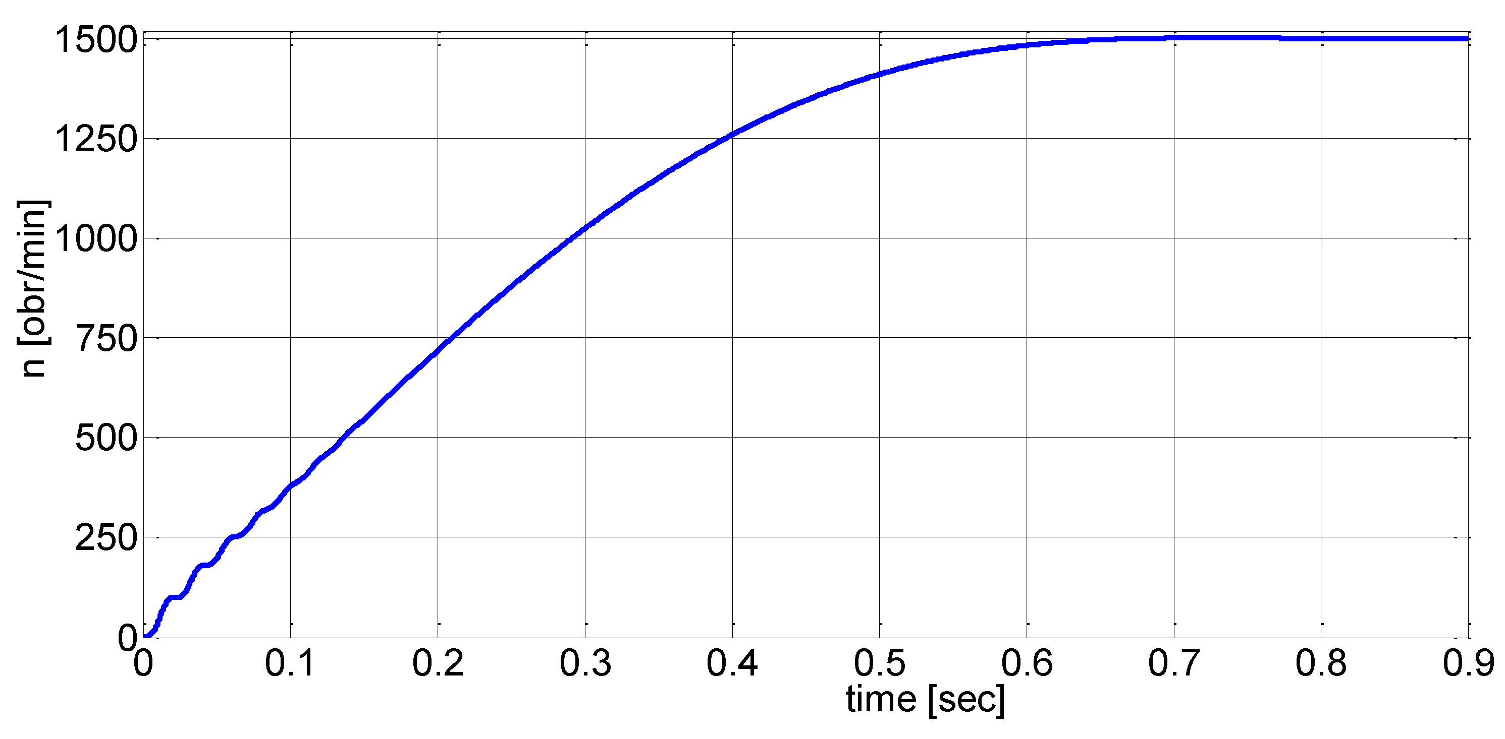 Energies 15 06371 g008