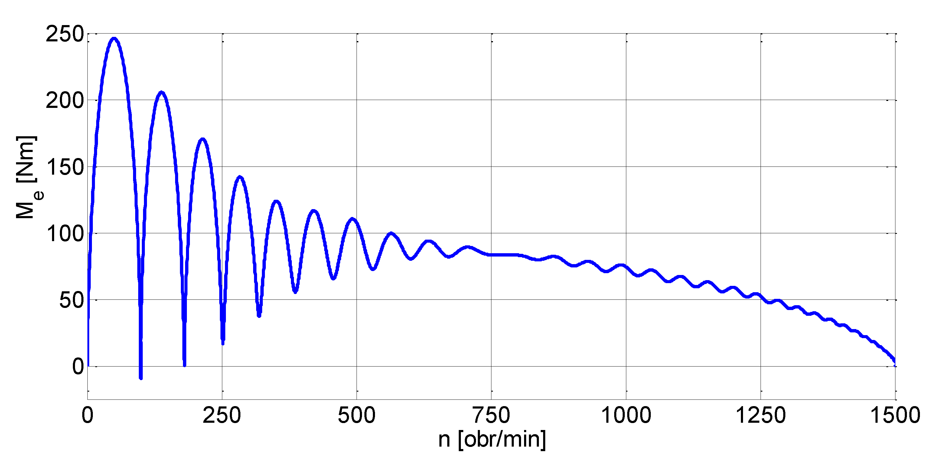 Energies 15 06371 g010