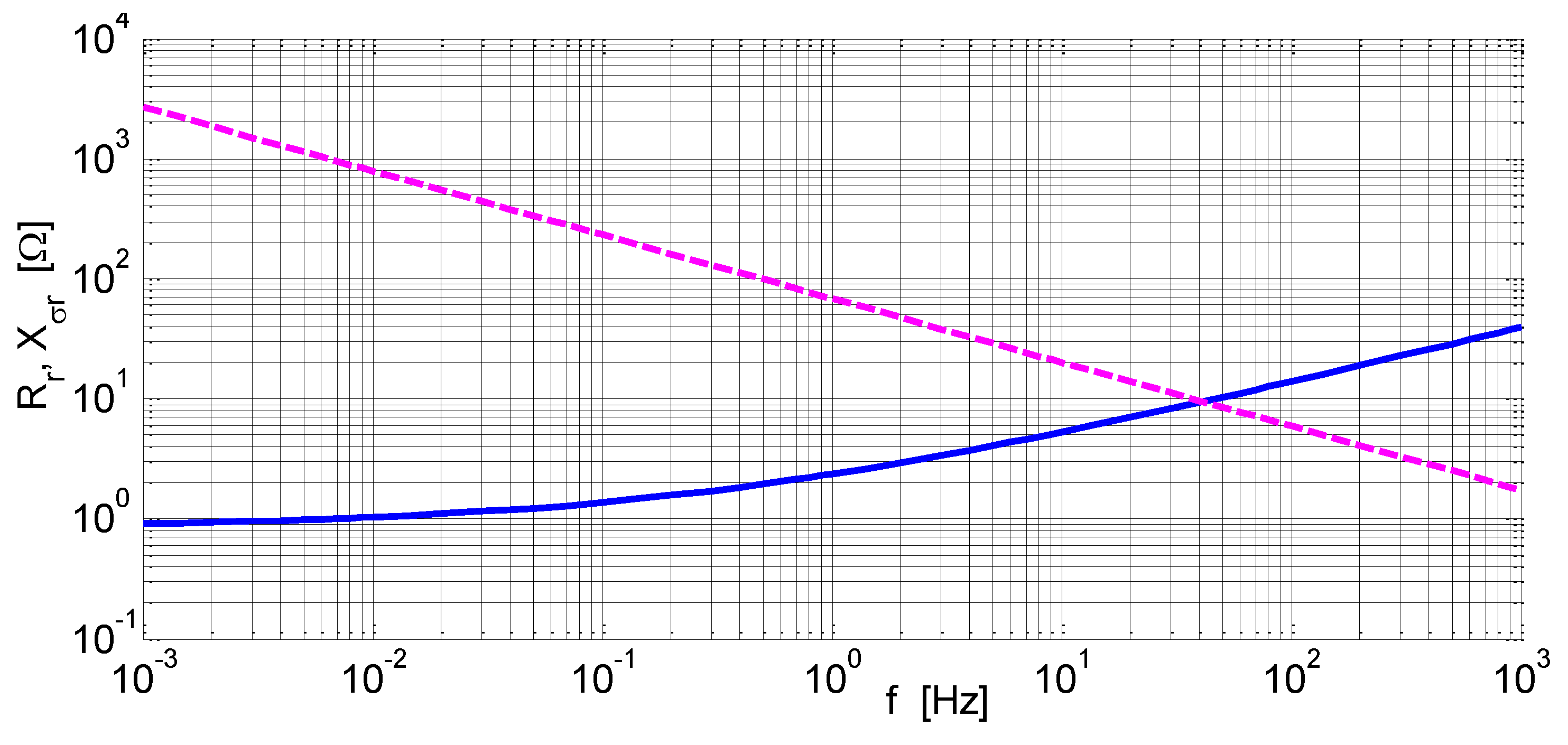Energies 15 06371 g014