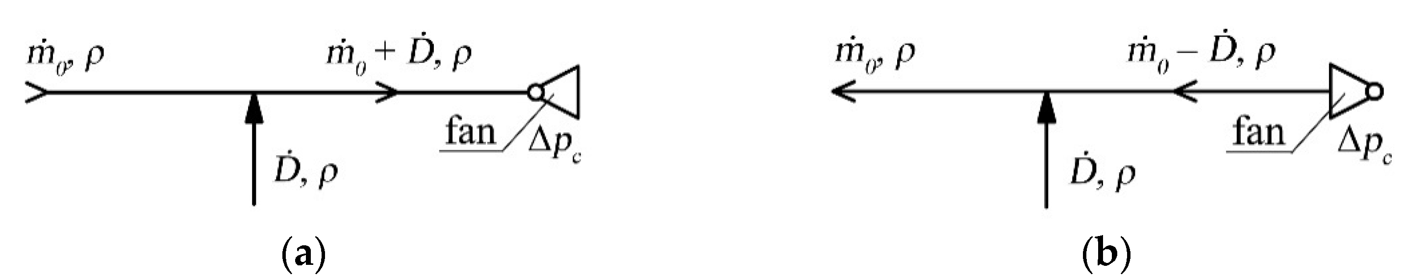 Energies 15 06376 g001