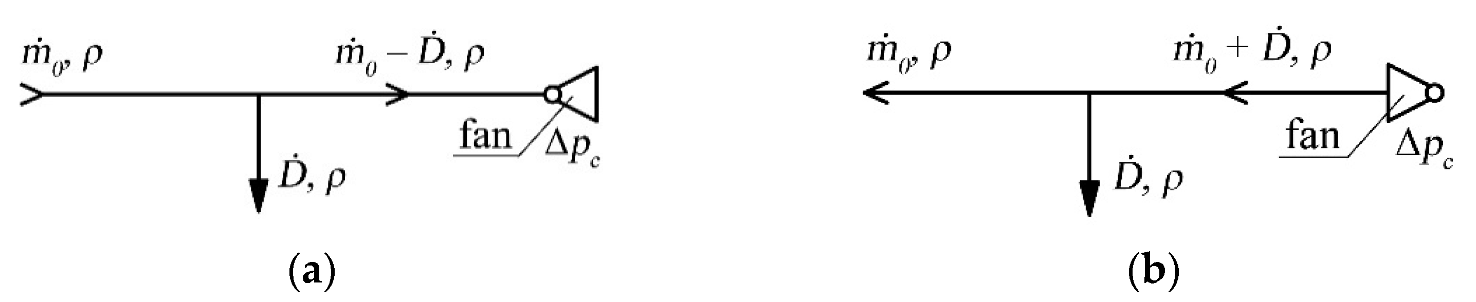 Energies 15 06376 g004