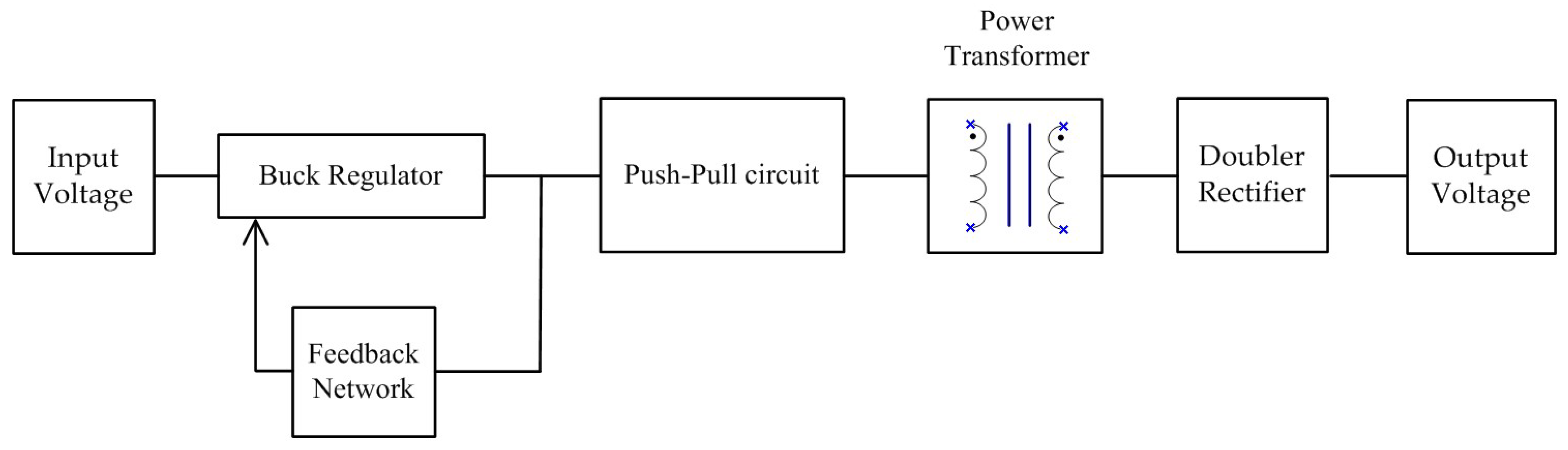 Energies 15 06378 g002