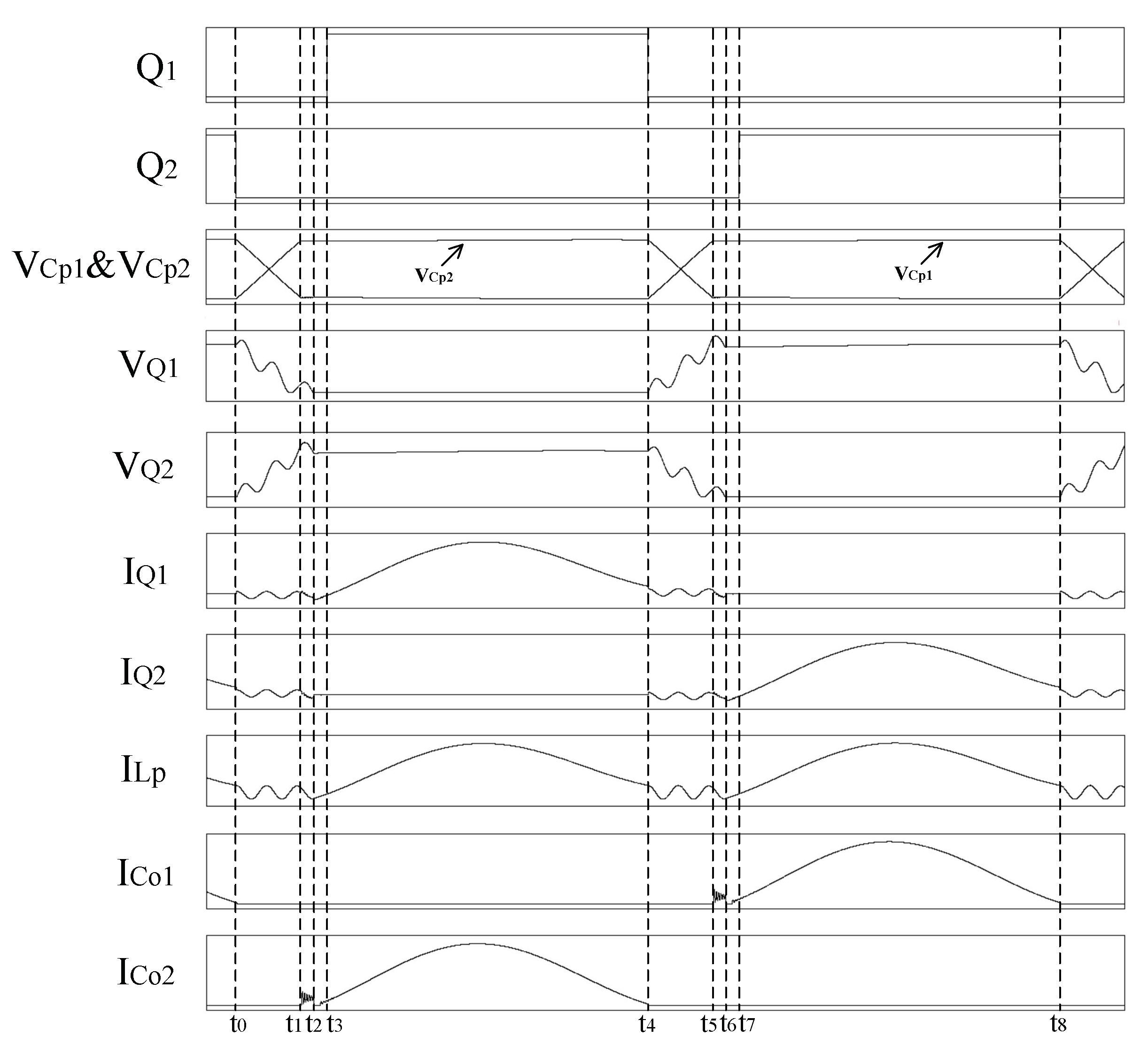 Energies 15 06378 g004