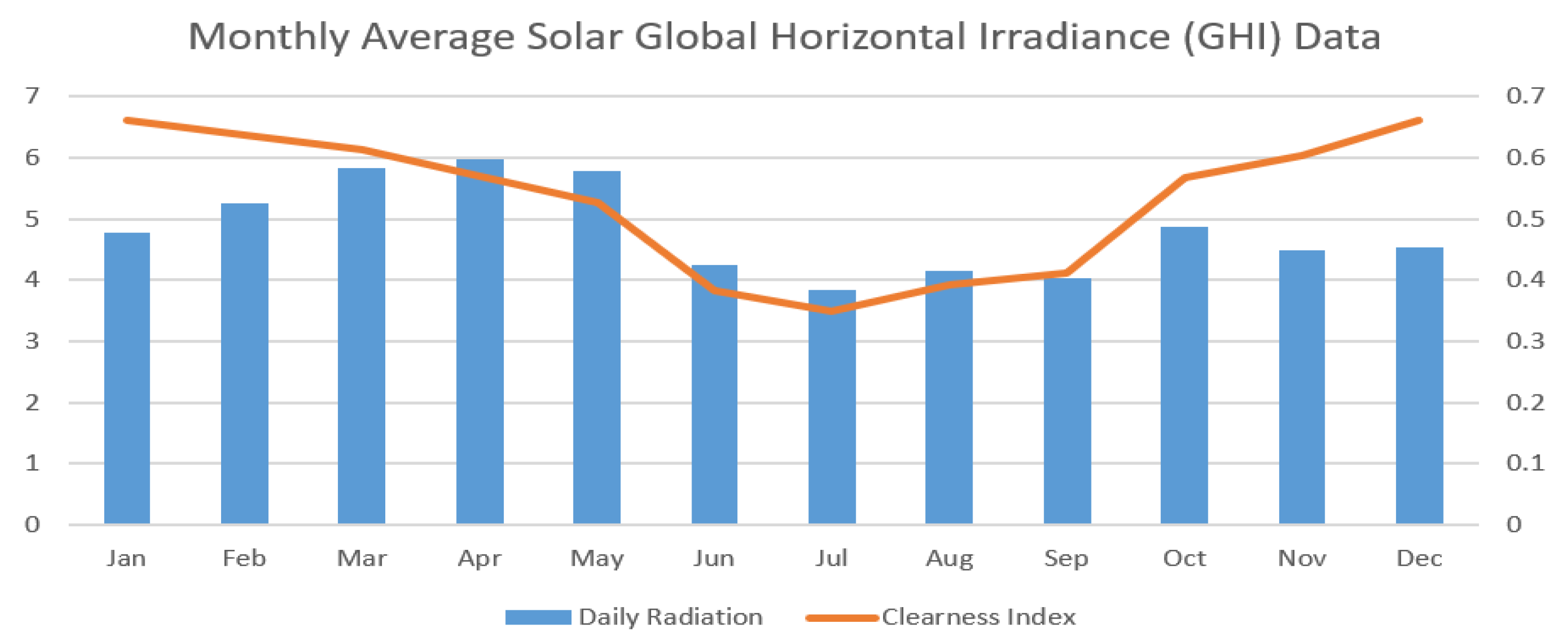 Energies 15 06381 g004