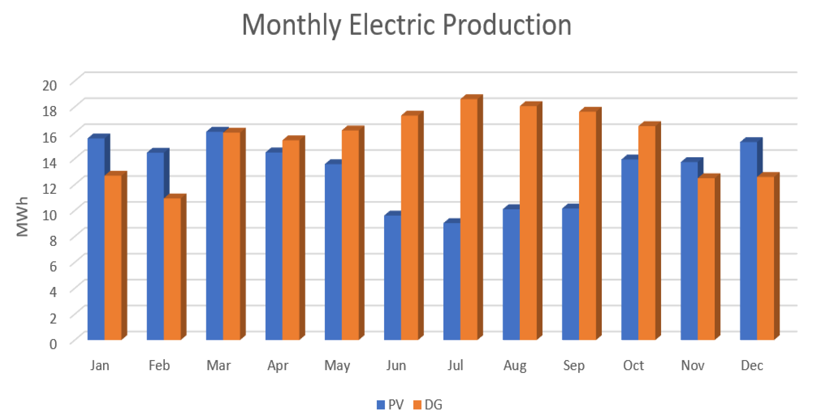 Energies 15 06381 g009