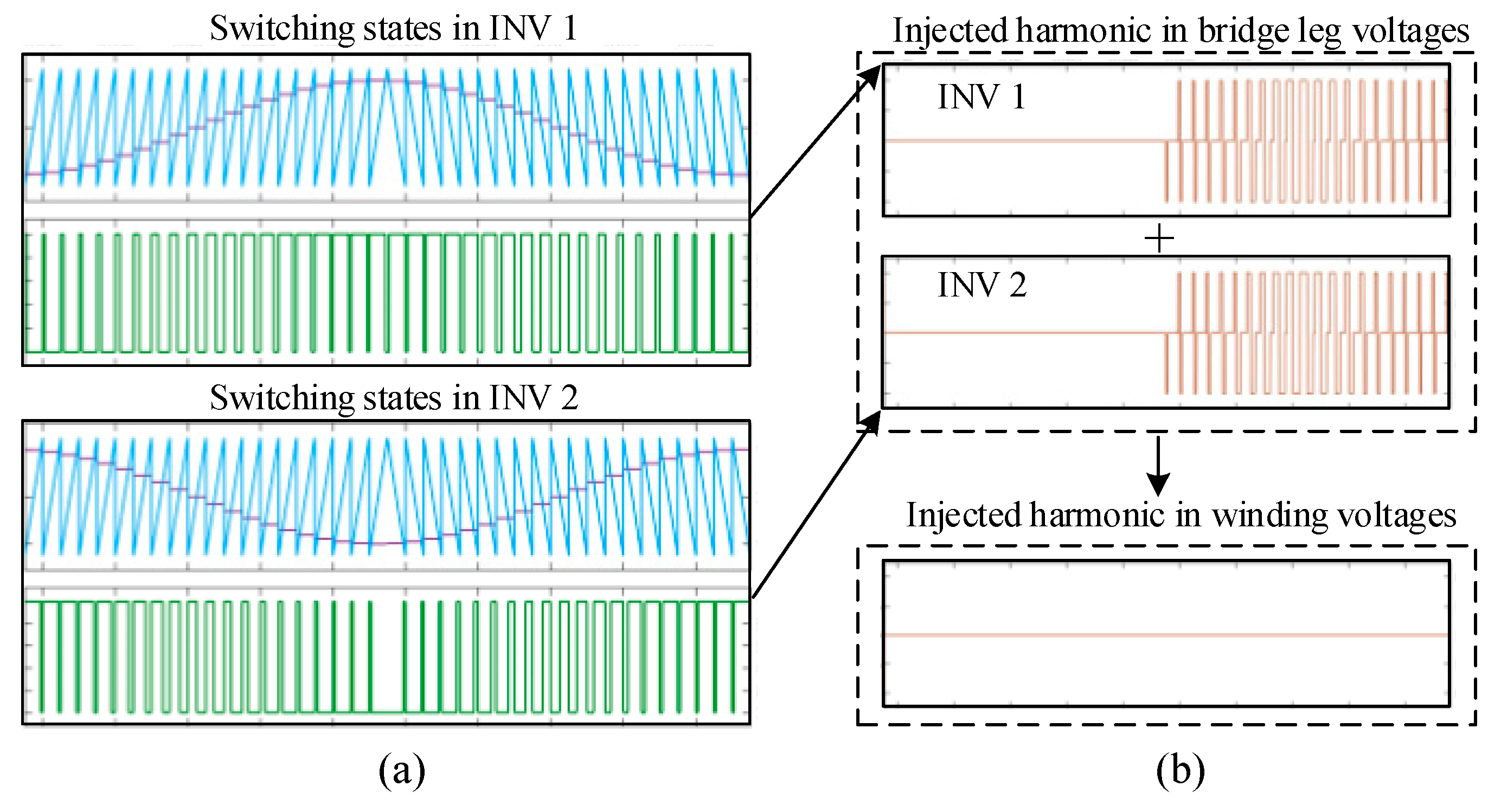 Energies 15 06382 g008
