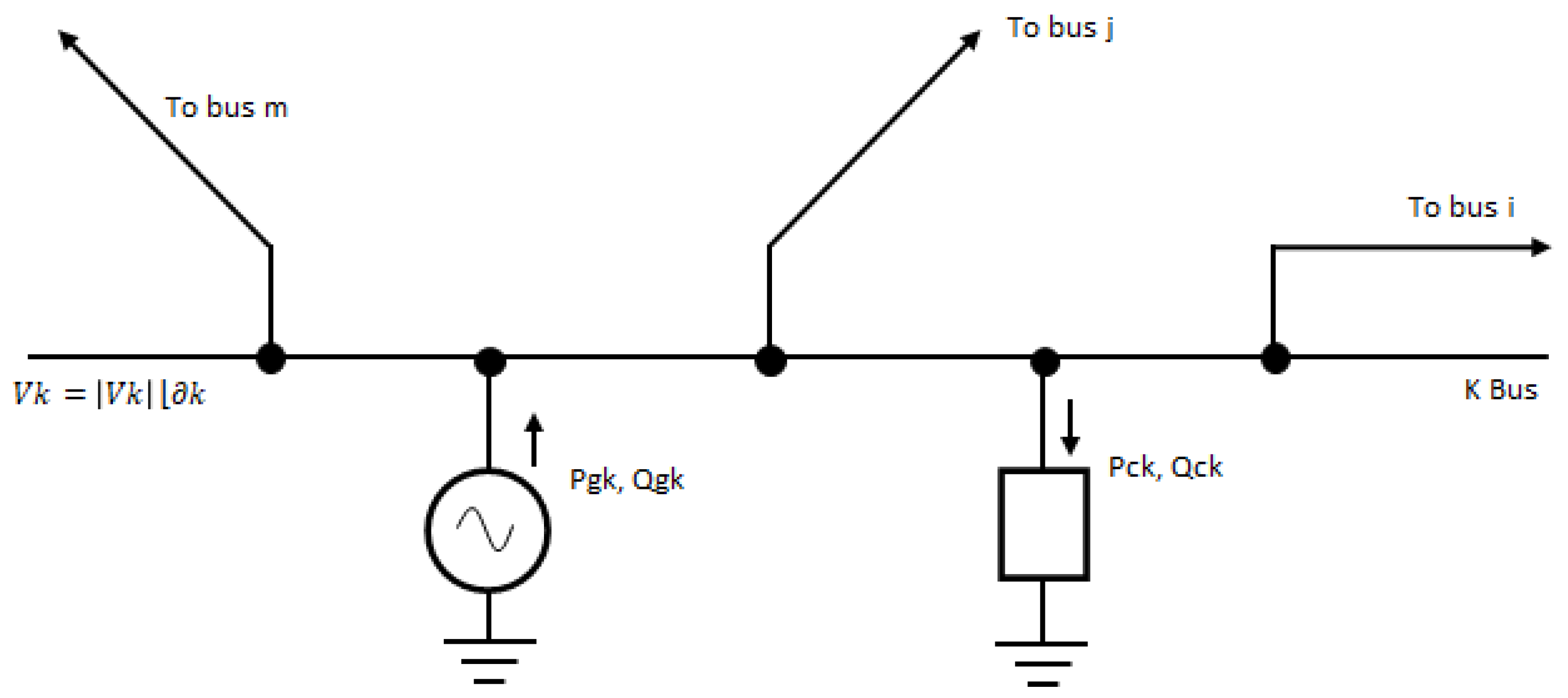 Energies 15 06387 g002