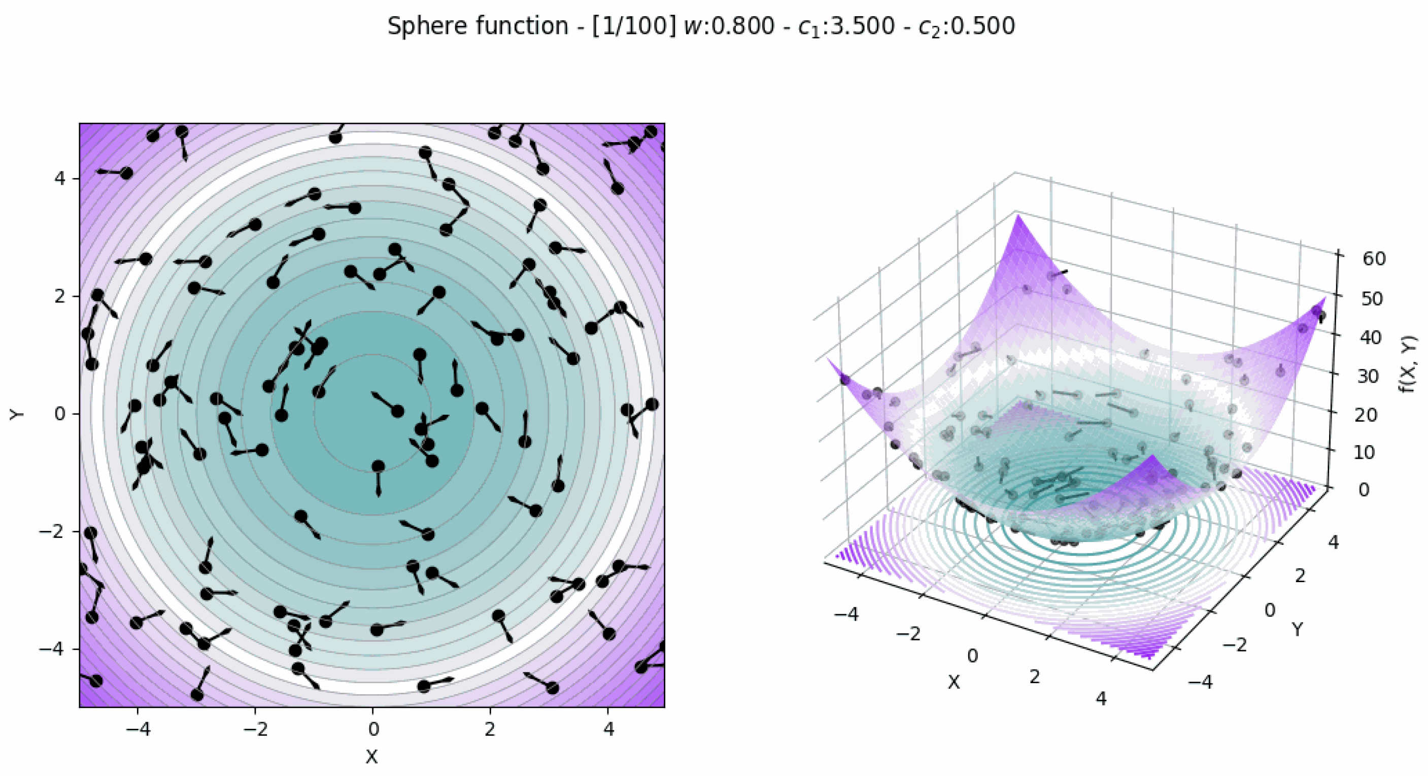 Energies 15 06387 g005