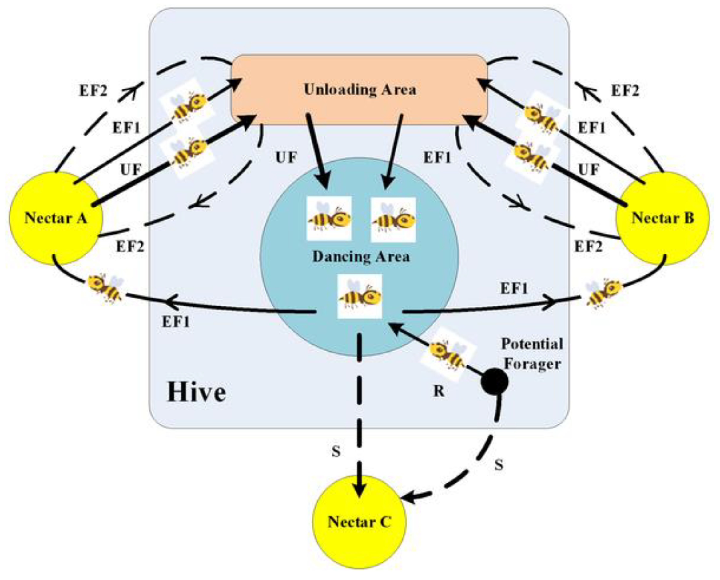 Energies 15 06387 g006