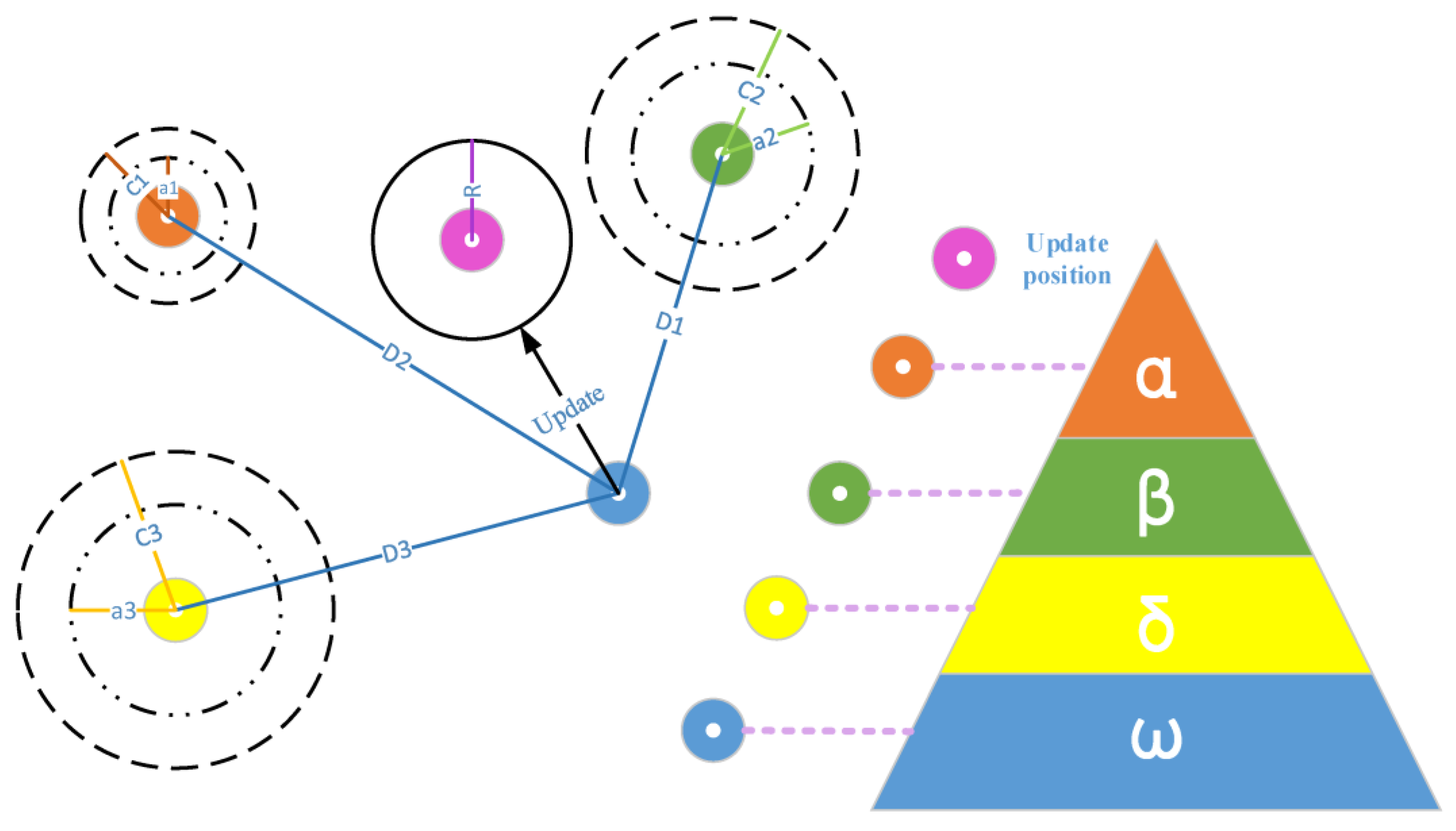 Energies 15 06387 g008